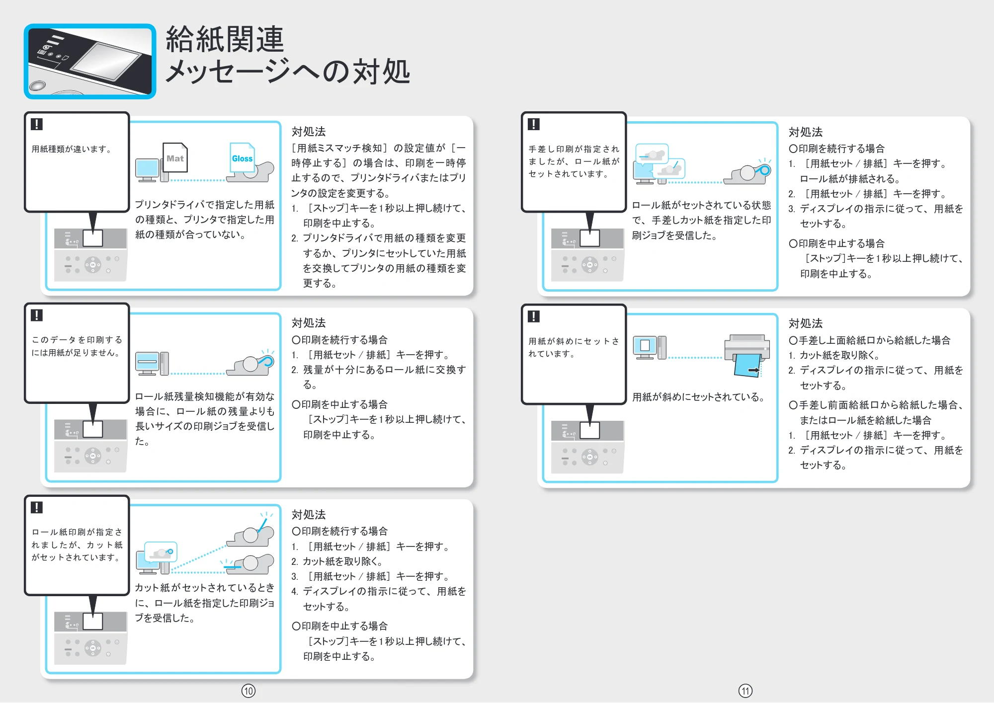 キヤノン iPF610 クイック操作ガイド (PDF形式/2.64Mバイト) — カット紙の操作 1 — 原本ページ — 6ページ