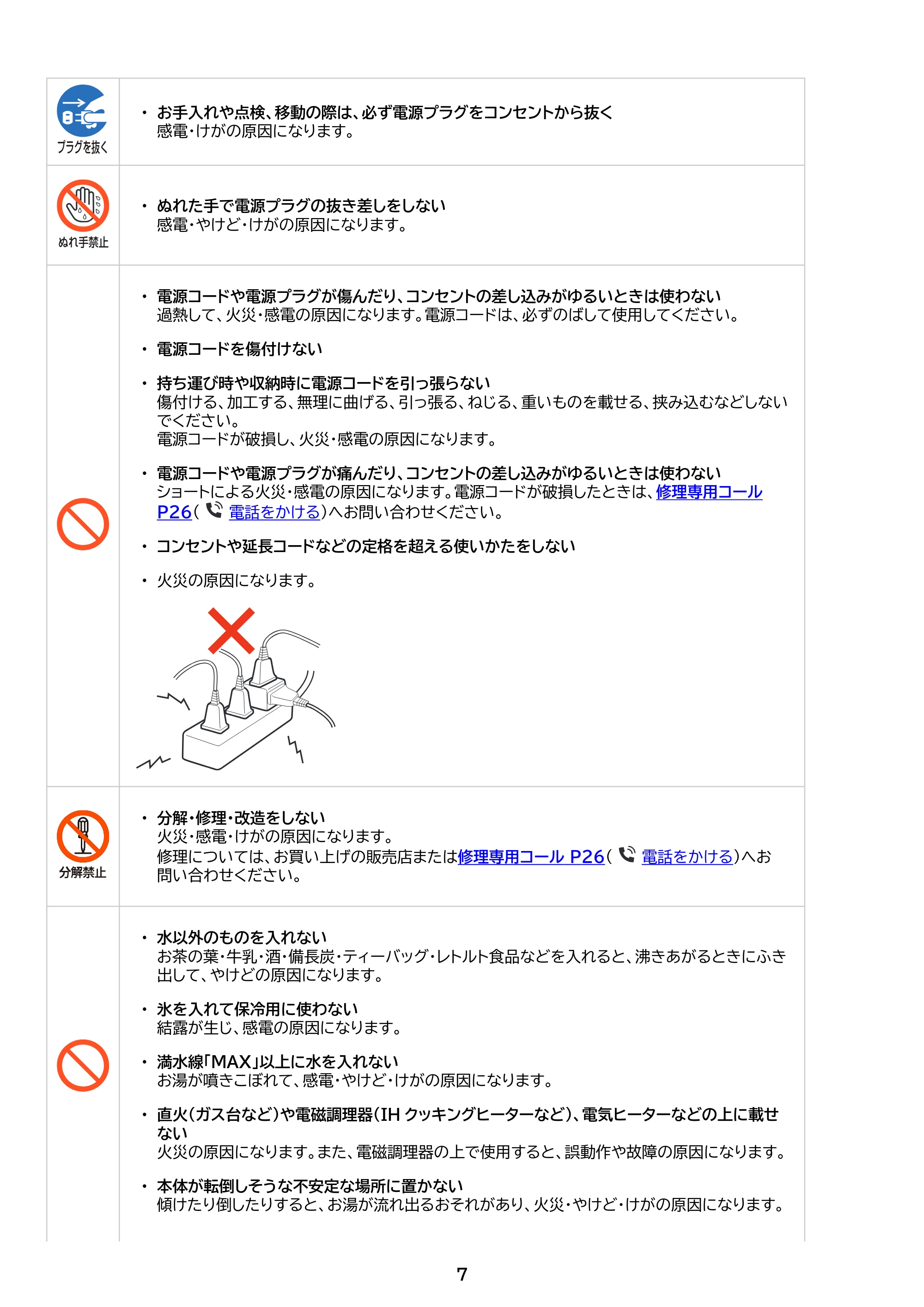アイリスオーヤマ IBKT-800 取扱説明書 — 原本ページ — 7ページ