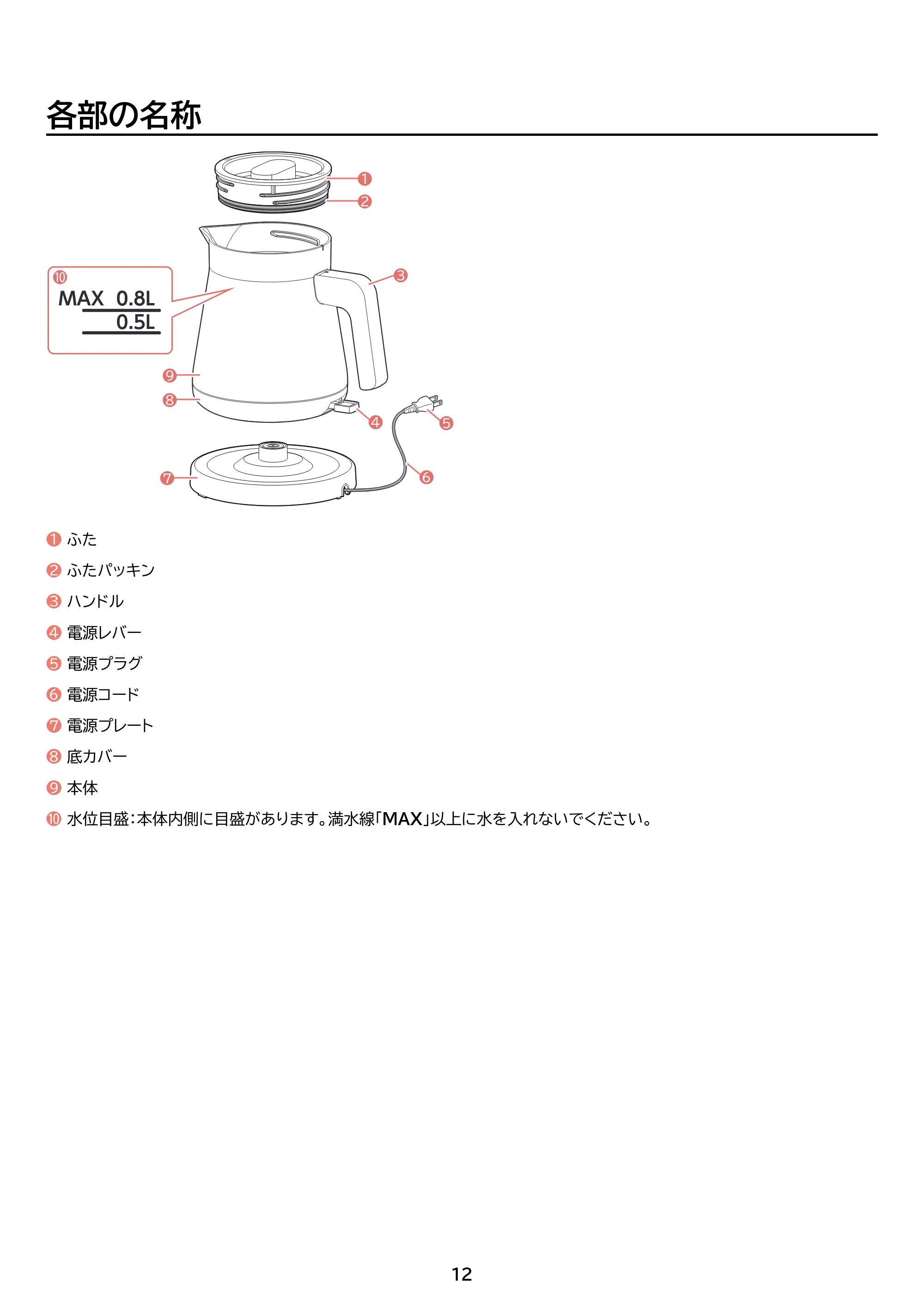 アイリスオーヤマ IBKT-800 取扱説明書 — 原本ページ — 12ページ