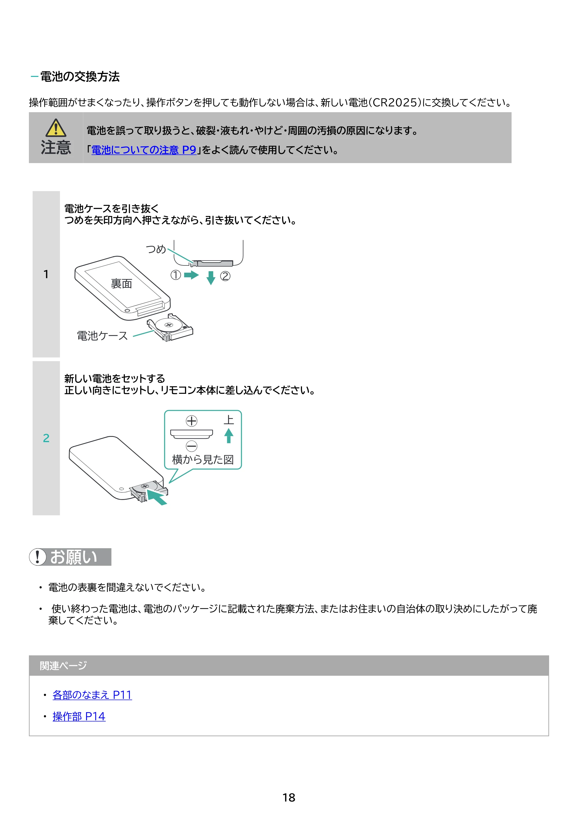 アイリスオーヤマ PCF-SDS15TEC-PD 取扱説明書 — 原本ページ — 18ページ