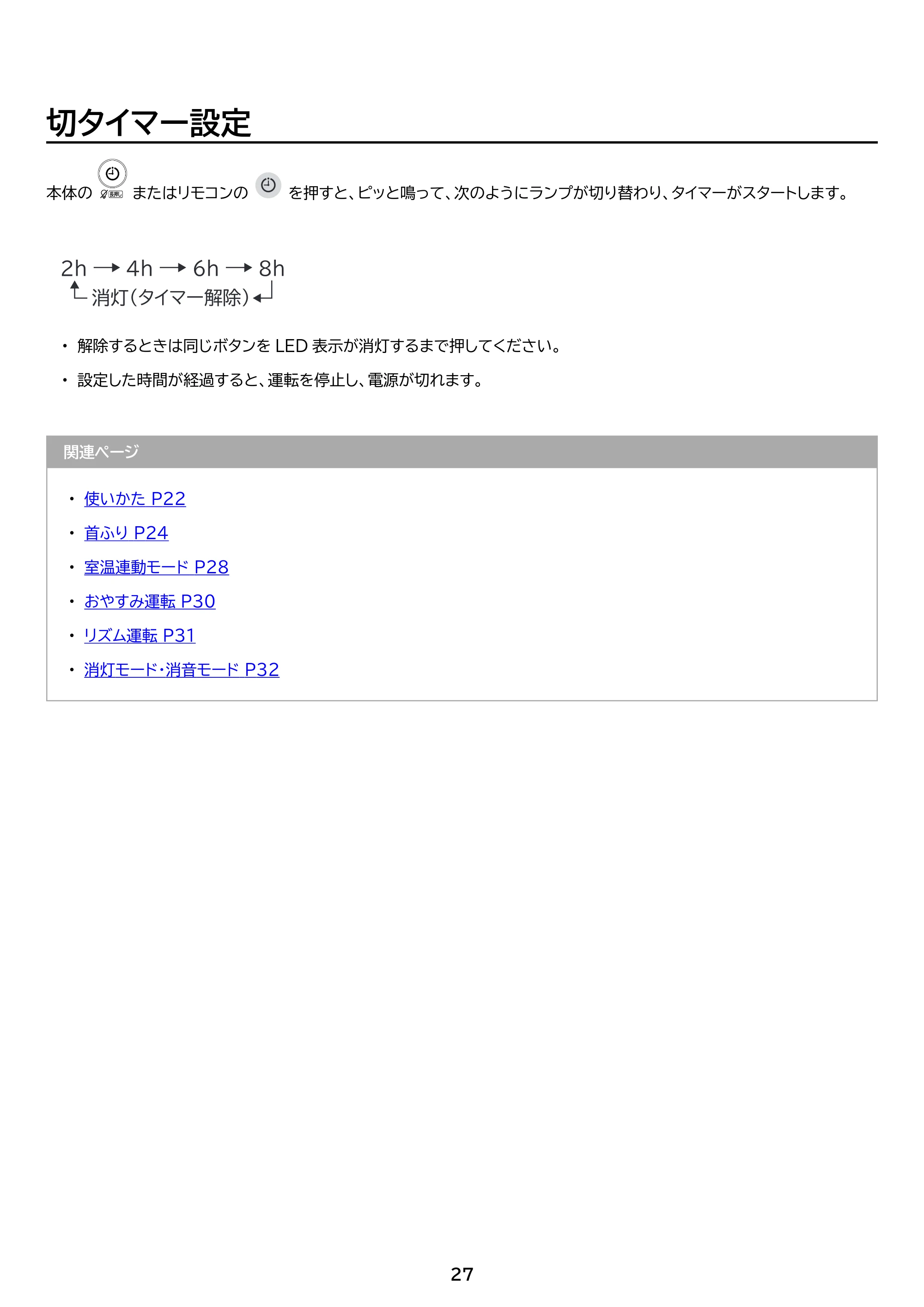 アイリスオーヤマ PCF-SDS15TEC-PD 取扱説明書 — 原本ページ — 27ページ