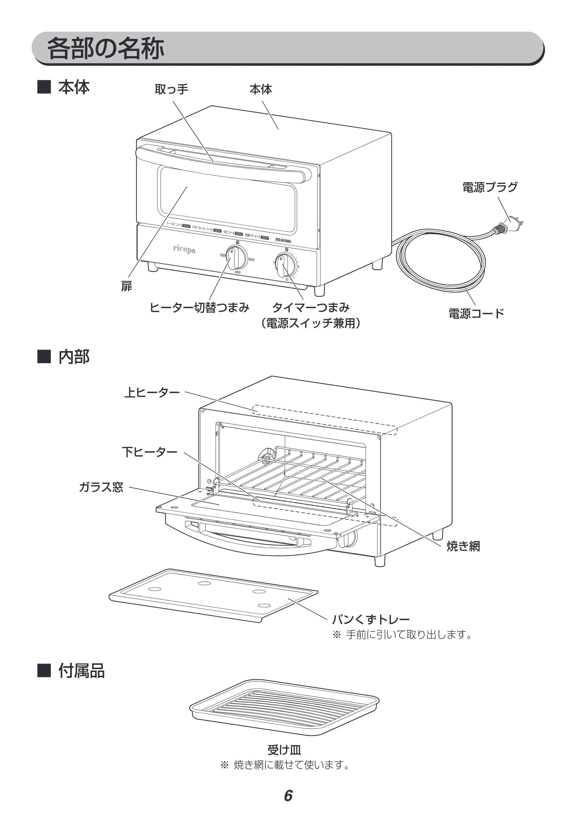 アイリスオーヤマ EOT-R021C 取扱説明書 — 原本ページ — 6ページ