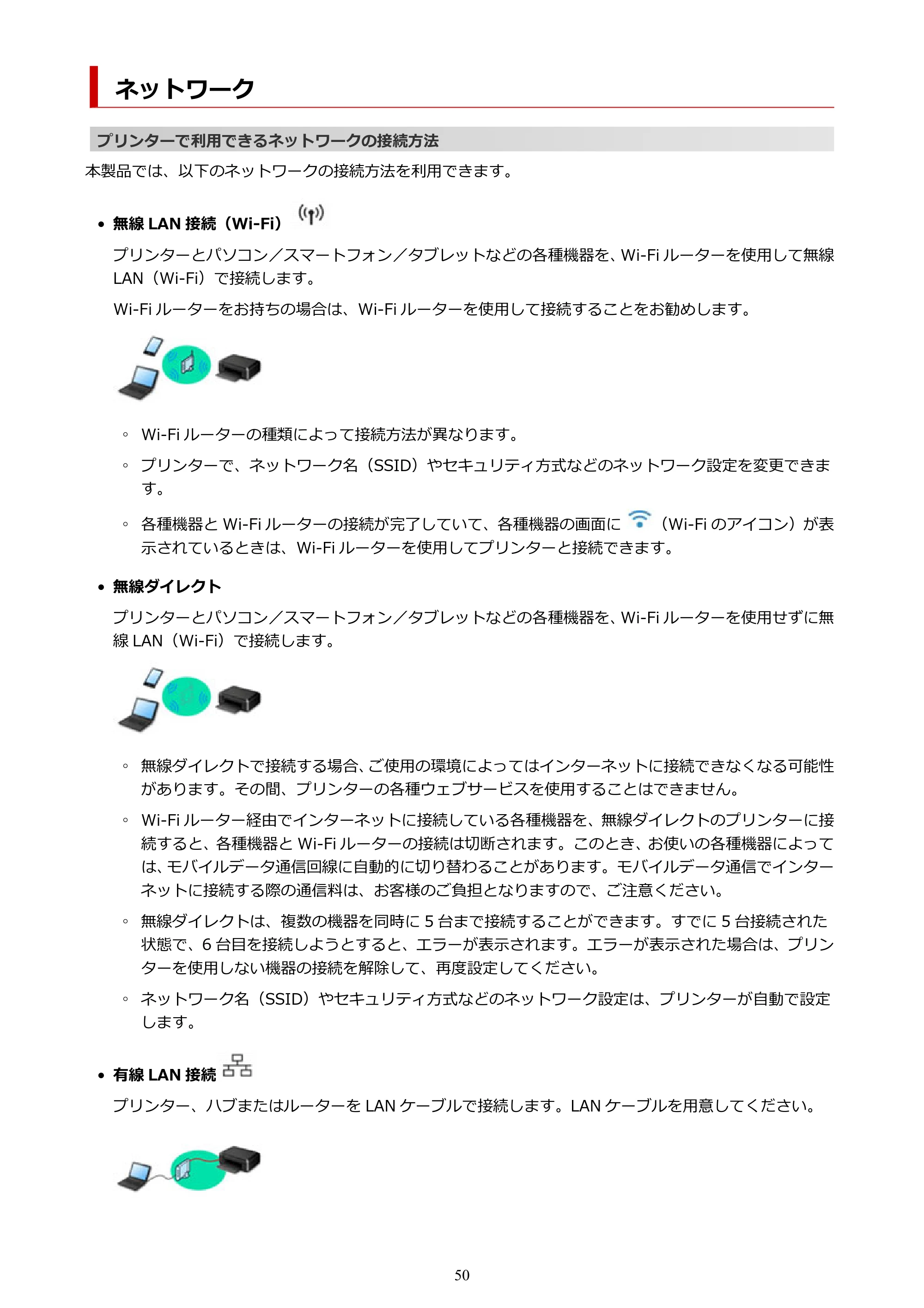 キヤノン TR703/TR703a 電子マニュアル PDF版 （Windows版）（PDF：11.8MB） — ネットワーク — 原本ページ — 50ページ