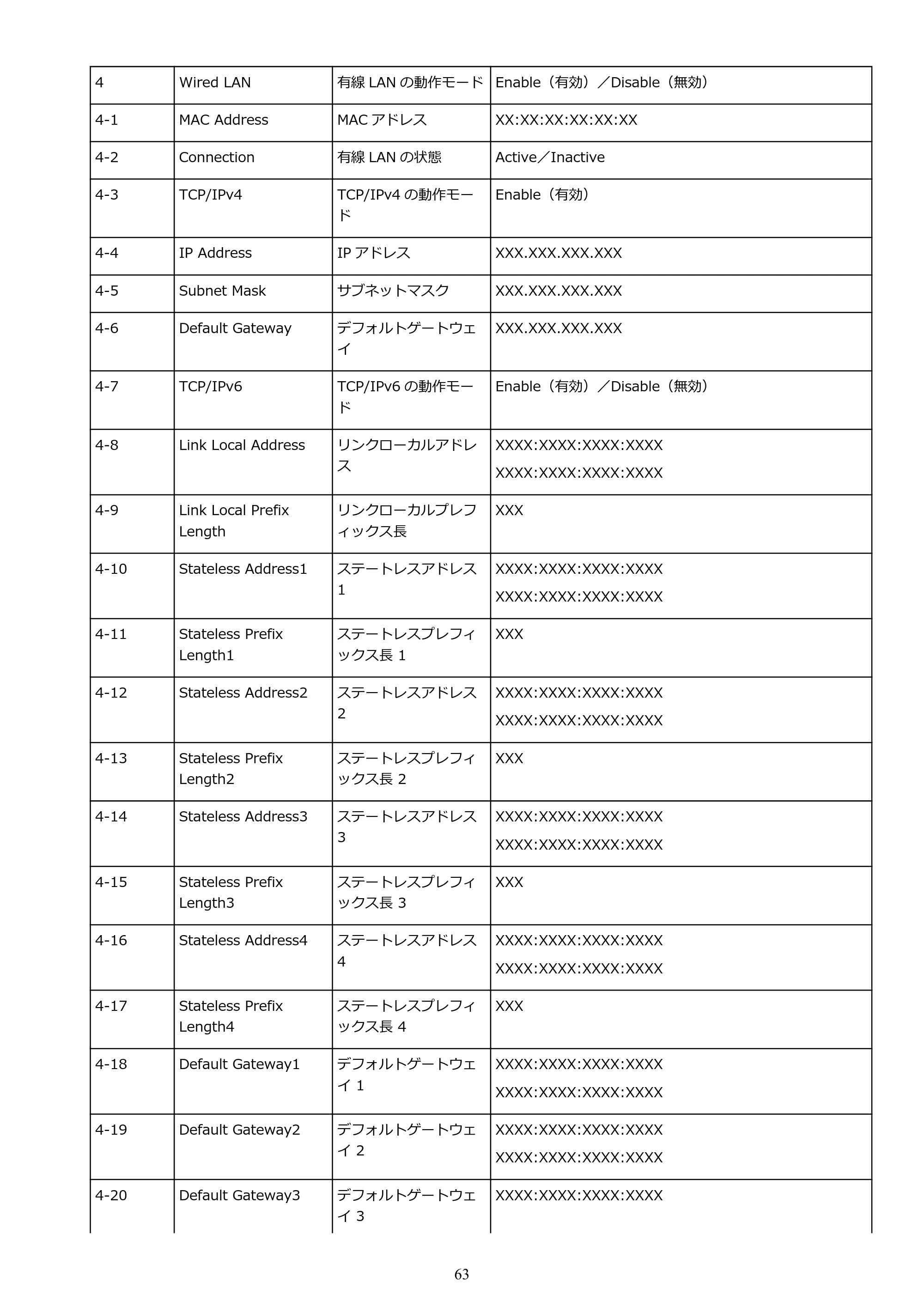キヤノン TR703/TR703a 電子マニュアル PDF版 （Windows版）（PDF：11.8MB） — 原本ページ — 63ページ