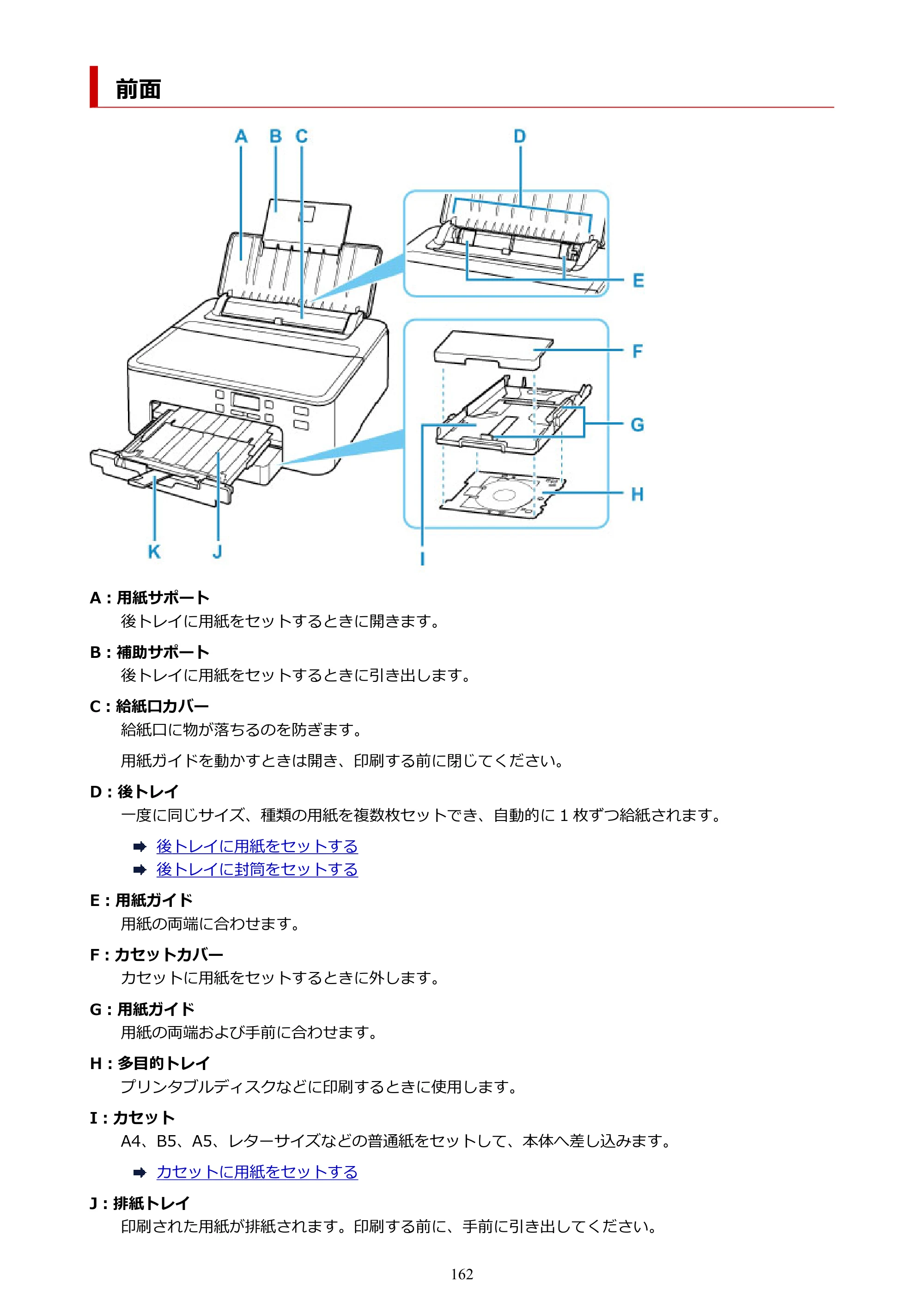 キヤノン TR703/TR703a 電子マニュアル PDF版 （Windows版）（PDF：11.8MB） — 前面 — 原本ページ — 162ページ