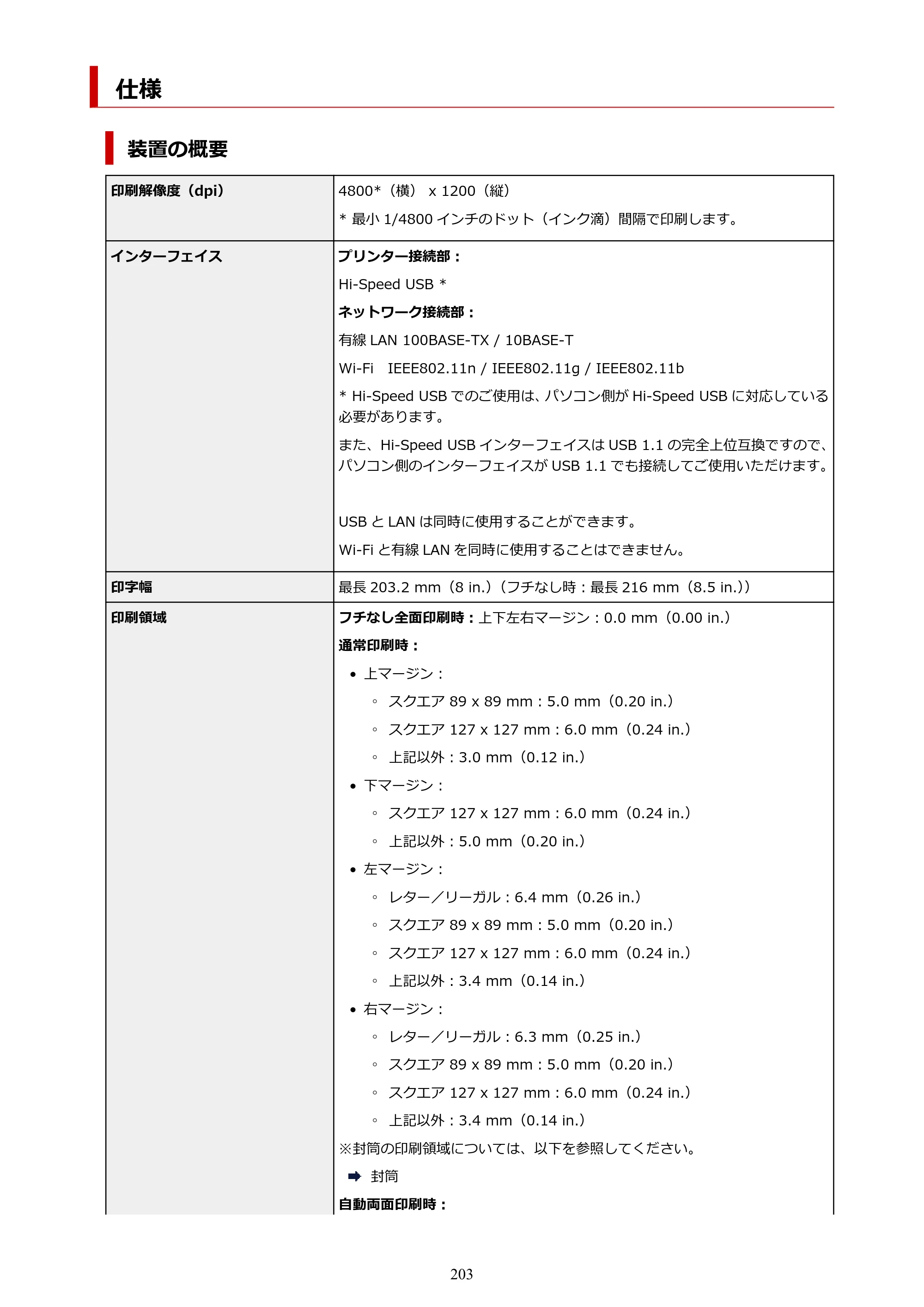 キヤノン TR703/TR703a 電子マニュアル PDF版 （Windows版）（PDF：11.8MB） — 仕様 — 原本ページ — 203ページ
