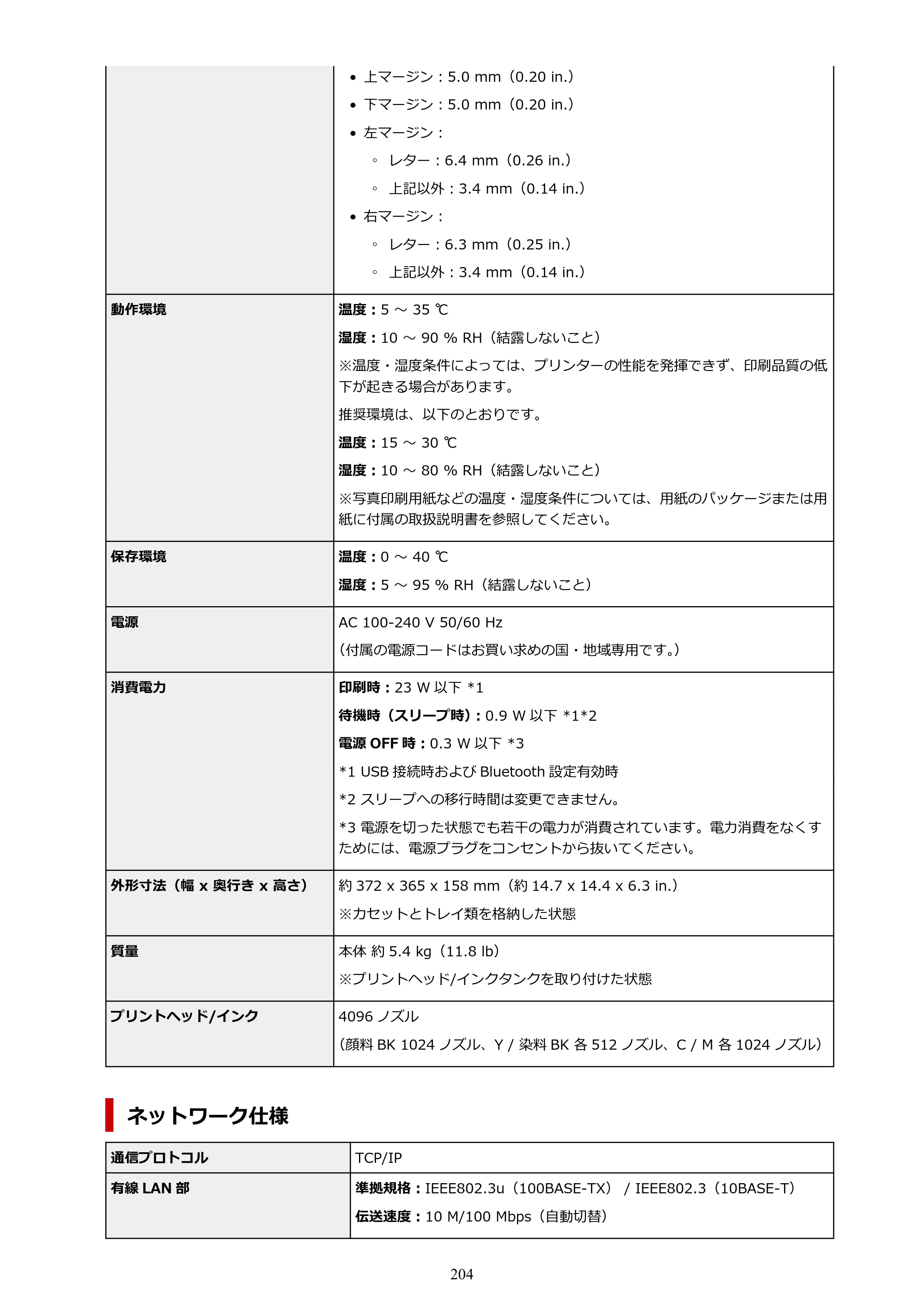 キヤノン TR703/TR703a 電子マニュアル PDF版 （Windows版）（PDF：11.8MB） — 原本ページ — 204ページ