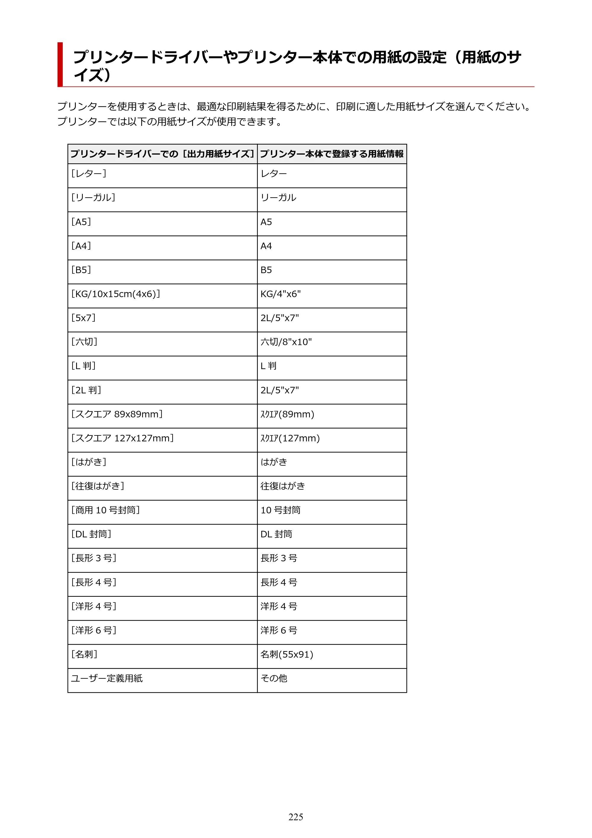 キヤノン TR703/TR703a 電子マニュアル PDF版 （Windows版）（PDF：11.8MB） — プリンタードライバーやプリンター本体での用紙の設定（用紙のサイズ） — 原本ページ — 225ページ