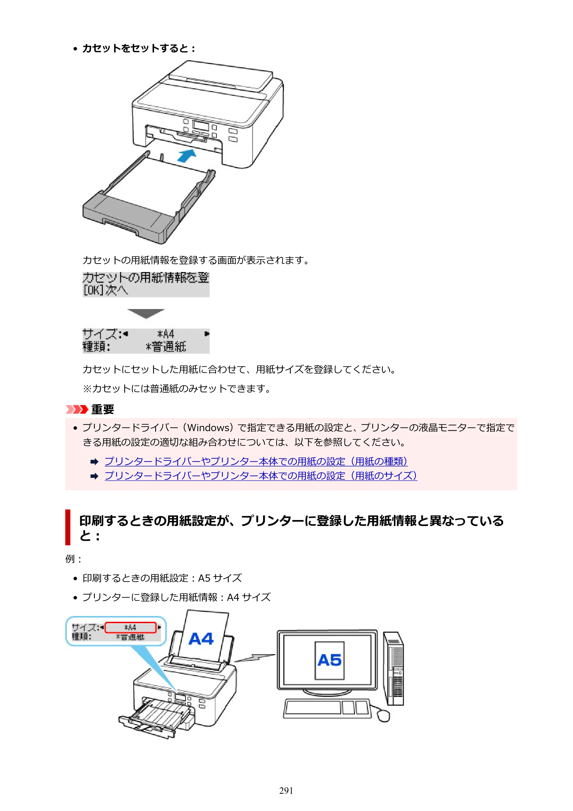 キヤノン TR703/TR703a 電子マニュアル PDF版 （Windows版）（PDF：11.8MB） — 原本ページ — 291ページ