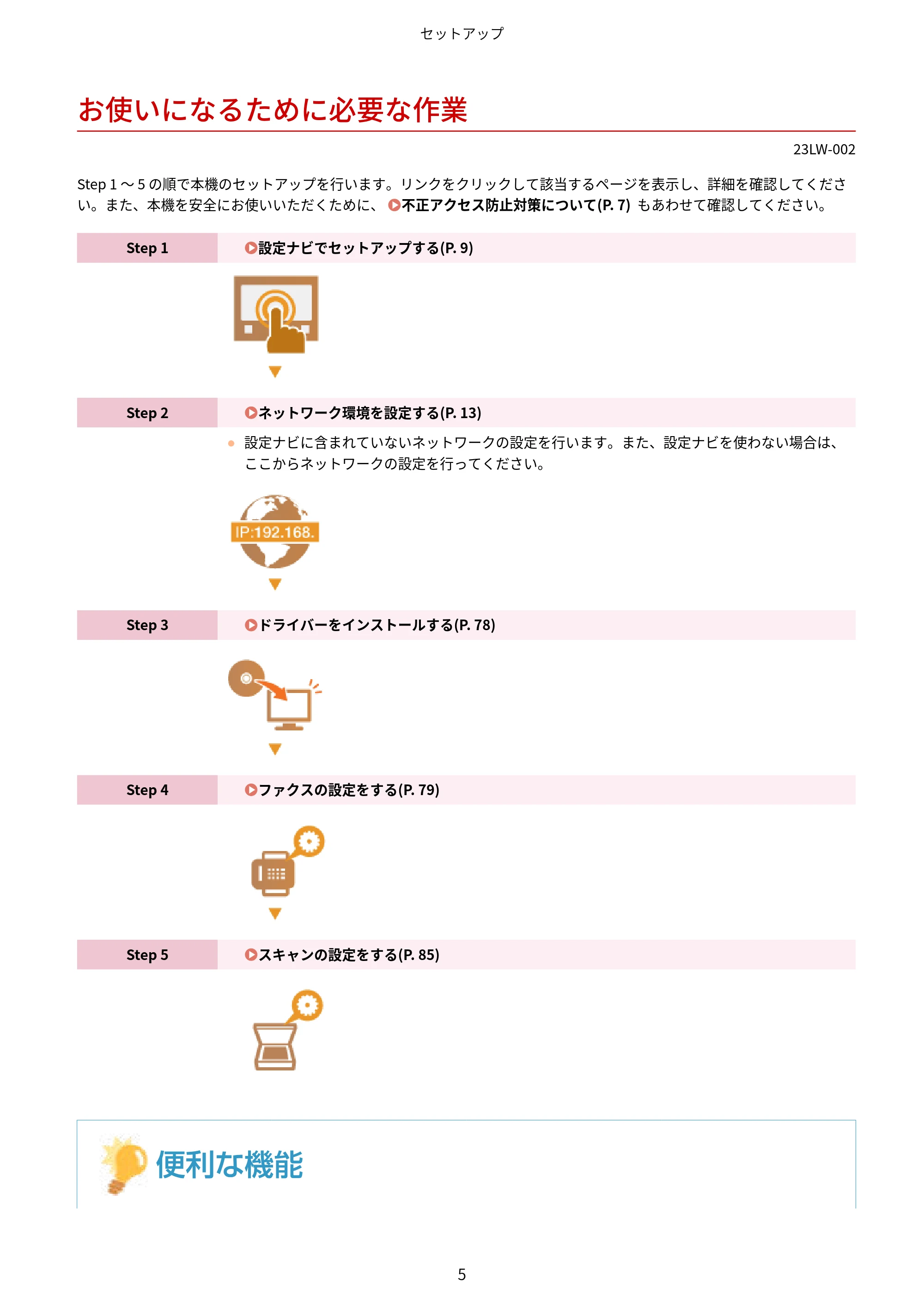 キヤノン MF521dw ユーザーズガイド 2023年8月24日更新(PDF:6.71MB) — お使いになるために必要な作業 — 原本ページ — 13ページ