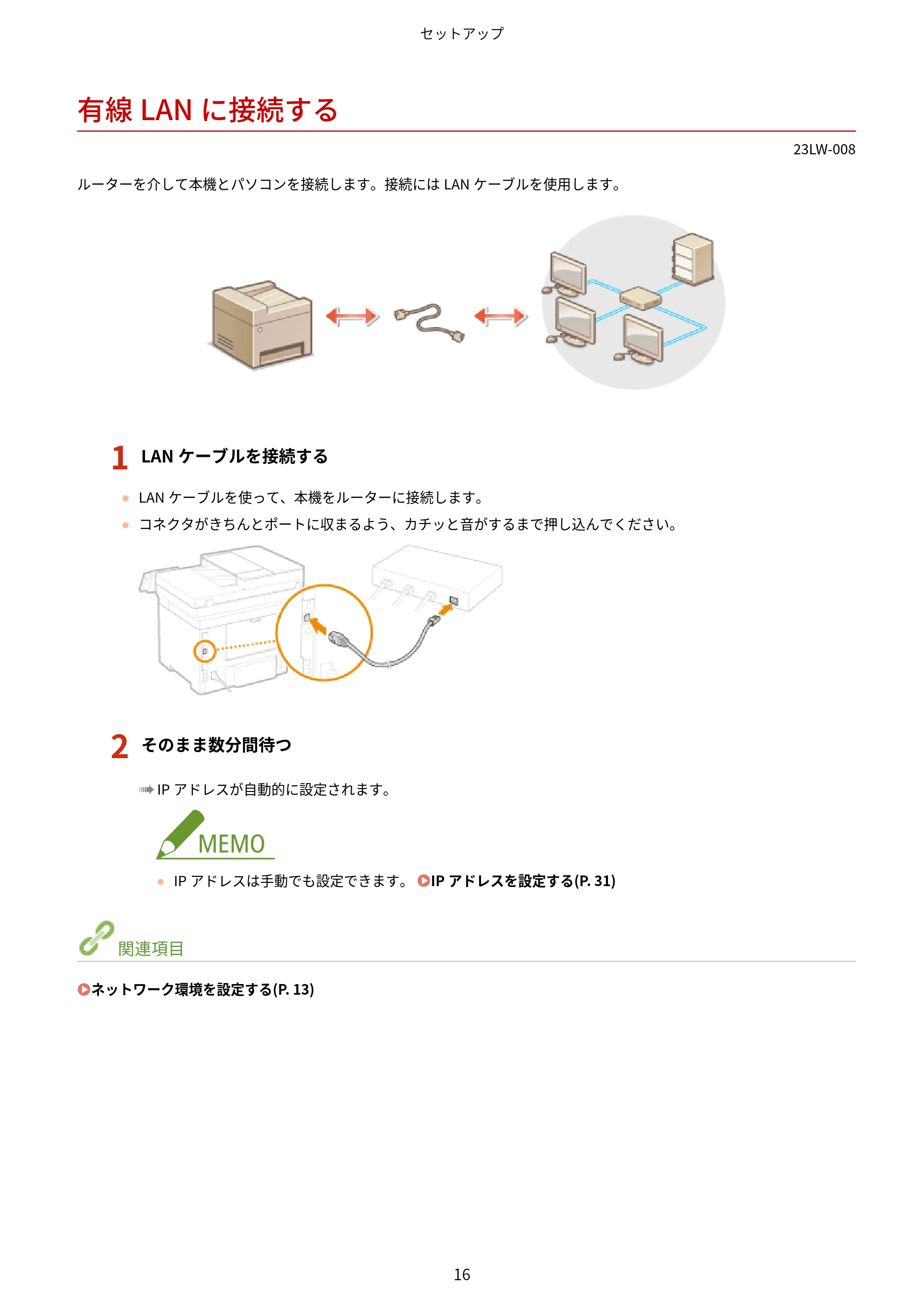 キヤノン MF521dw ユーザーズガイド 2023年8月24日更新（PDF：6.71MB） — 有線LANに接続する — 原本ページ — 24ページ