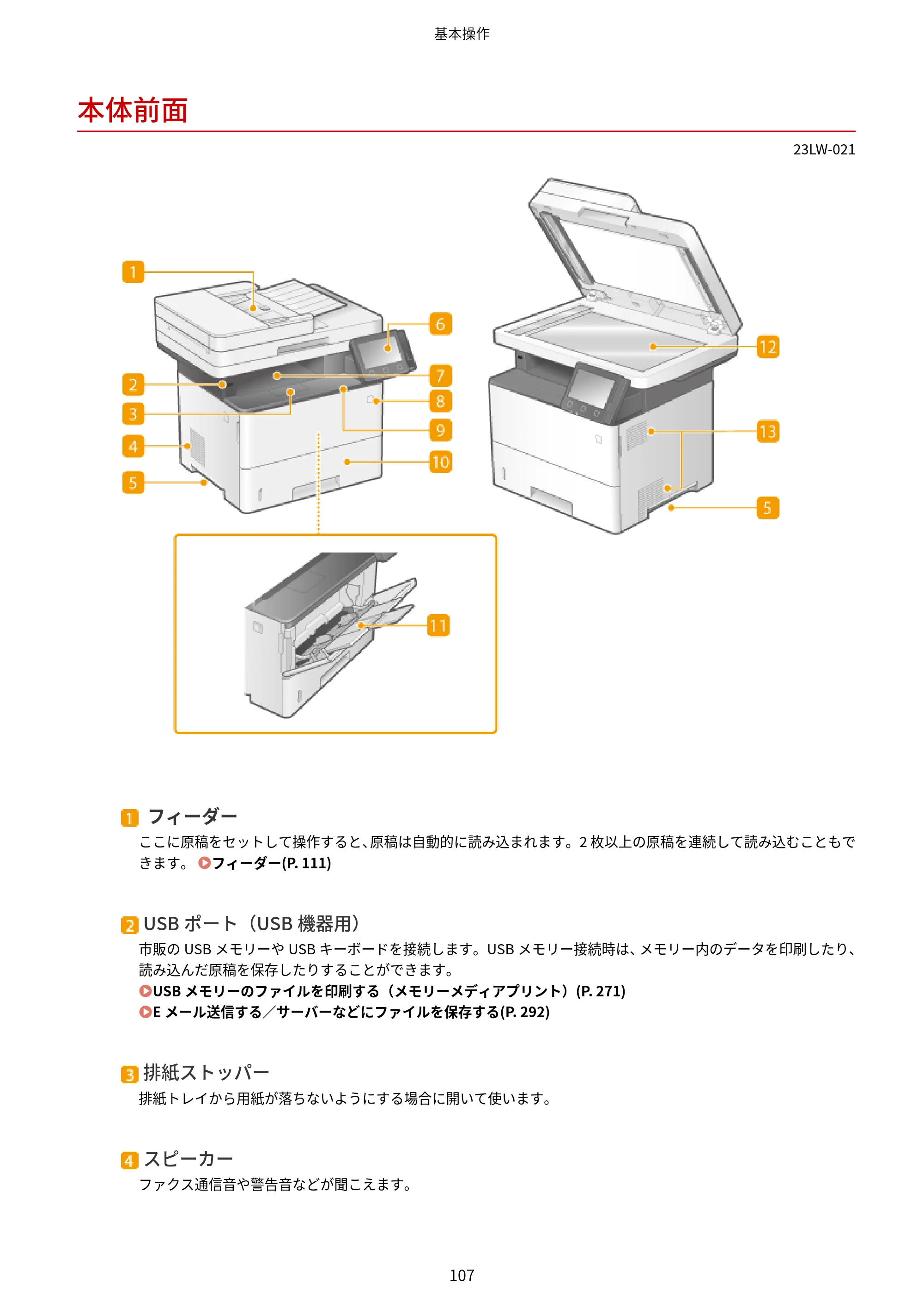 キヤノン MF521dw ユーザーズガイド 2023年8月24日更新（PDF：6.71MB） — 本体前面 — 原本ページ — 115ページ