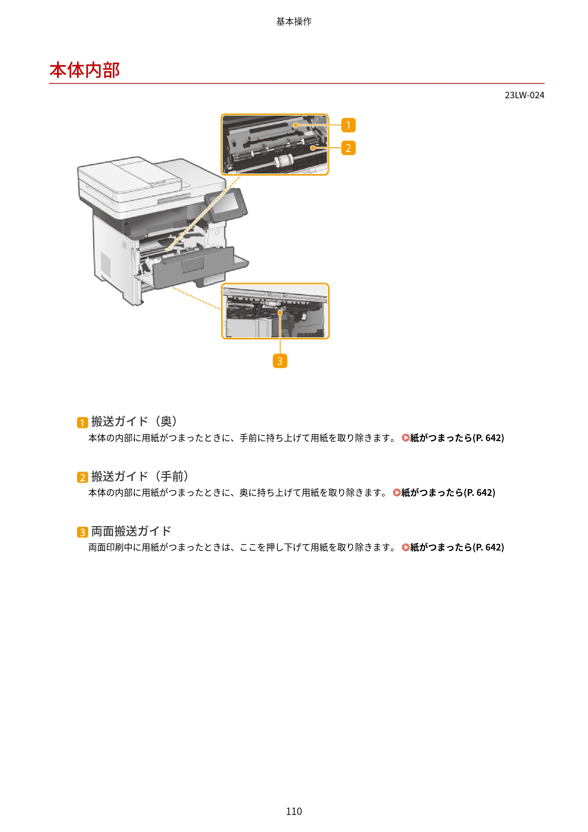 キヤノン MF521dw ユーザーズガイド 2023年8月24日更新（PDF：6.71MB） — 本体内部 — 原本ページ — 118ページ