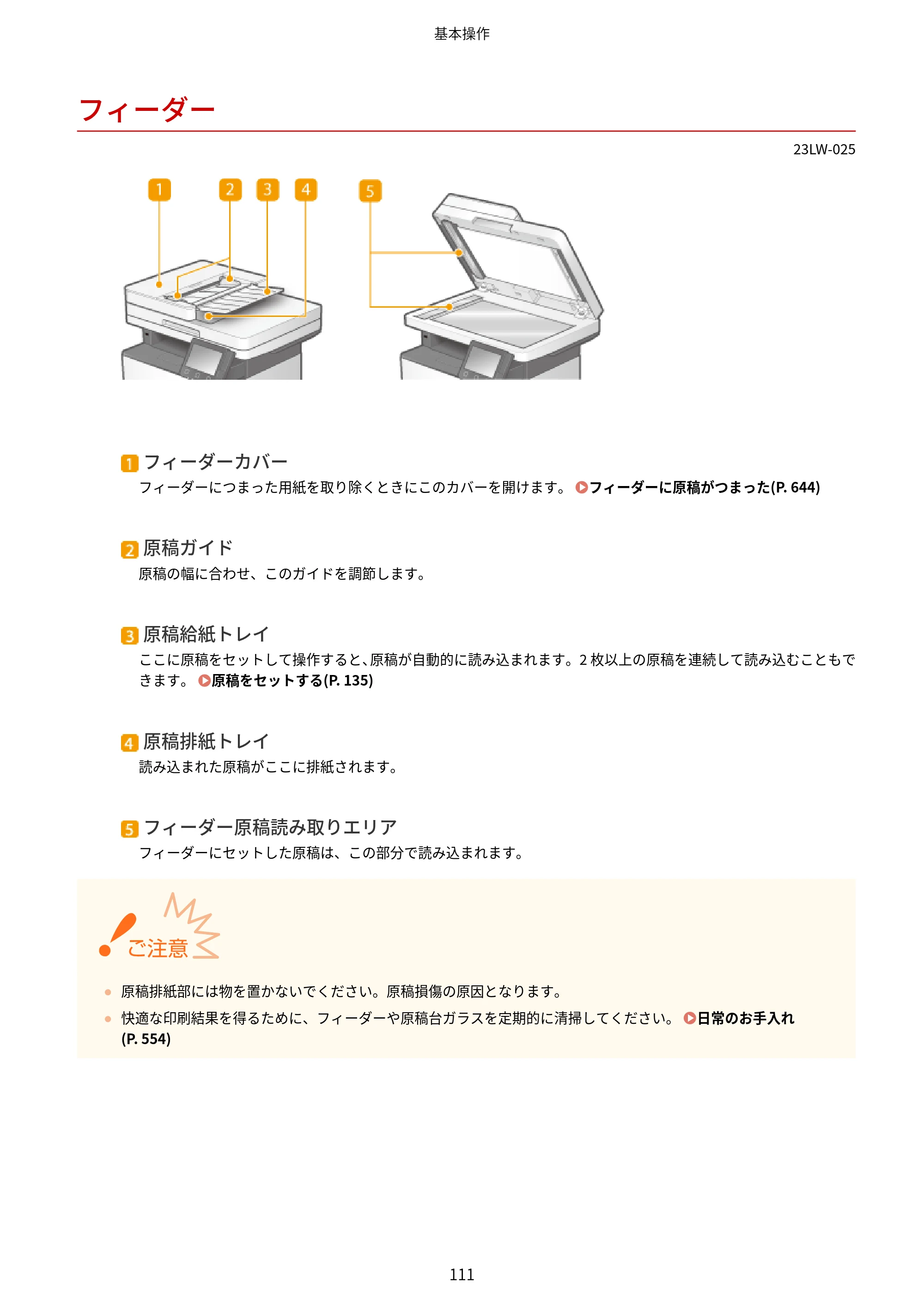 キヤノン MF521dw ユーザーズガイド 2023年8月24日更新（PDF：6.71MB） — フィーダー — 原本ページ — 119ページ