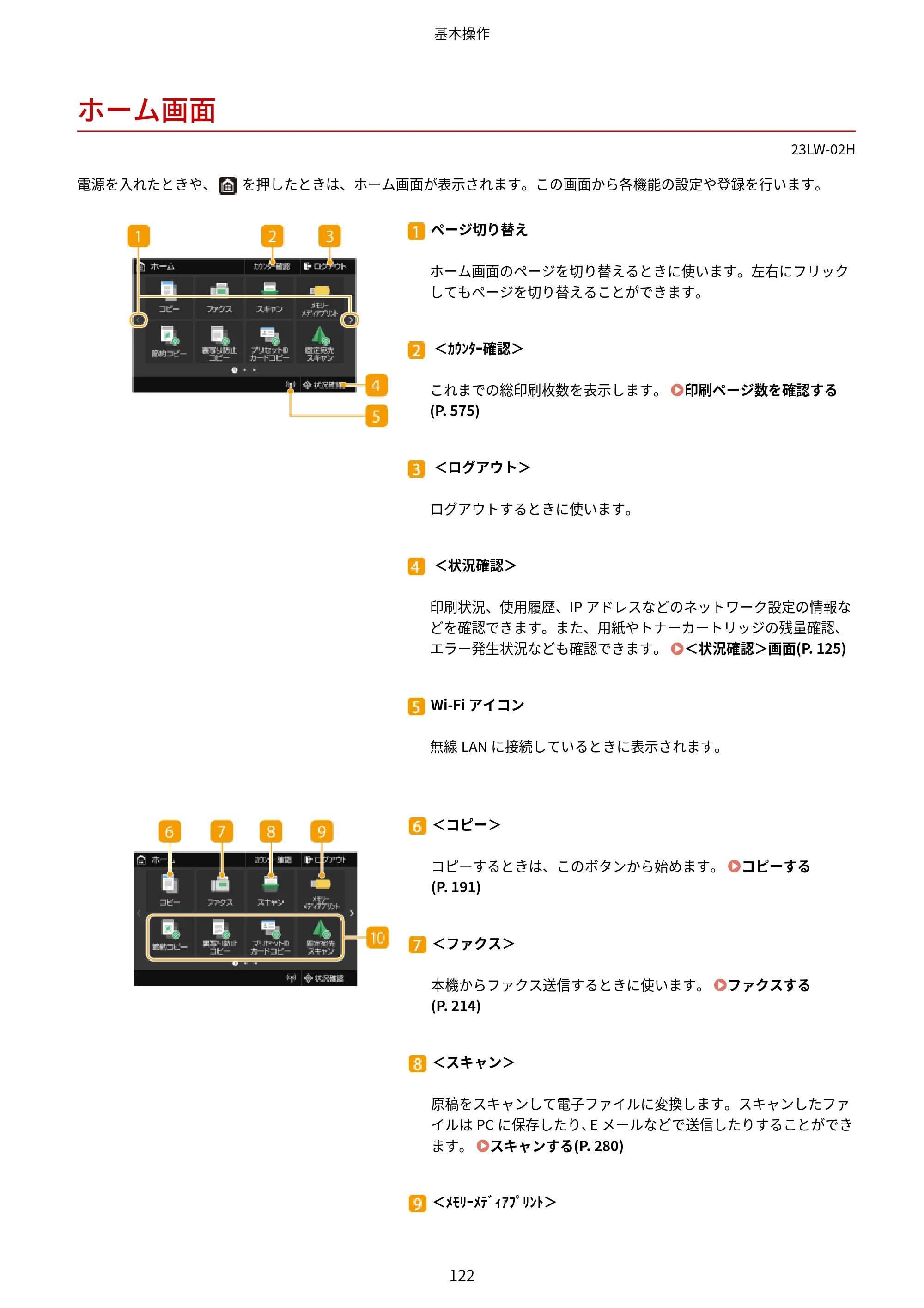 キヤノン MF521dw ユーザーズガイド 2023年8月24日更新（PDF：6.71MB） — ホーム画面 — 原本ページ — 130ページ