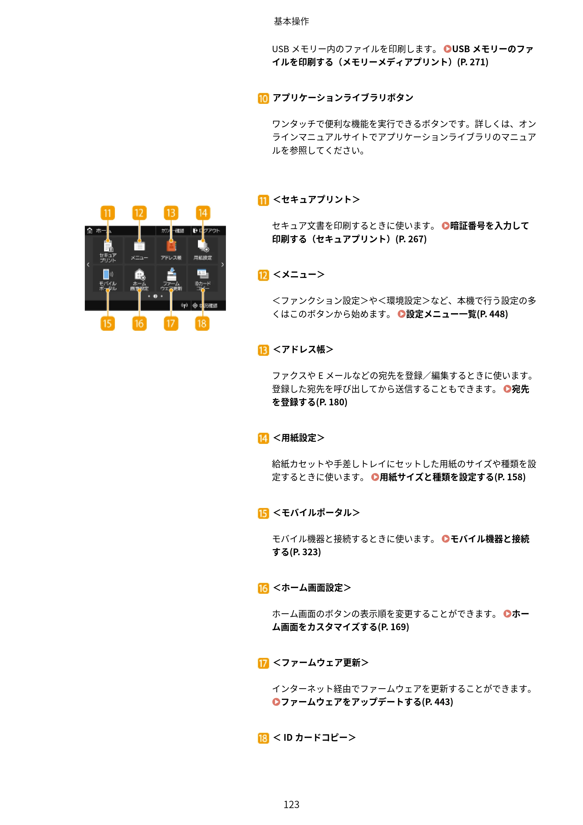 キヤノン MF521dw ユーザーズガイド 2023年8月24日更新（PDF：6.71MB） — 原本ページ — 131ページ