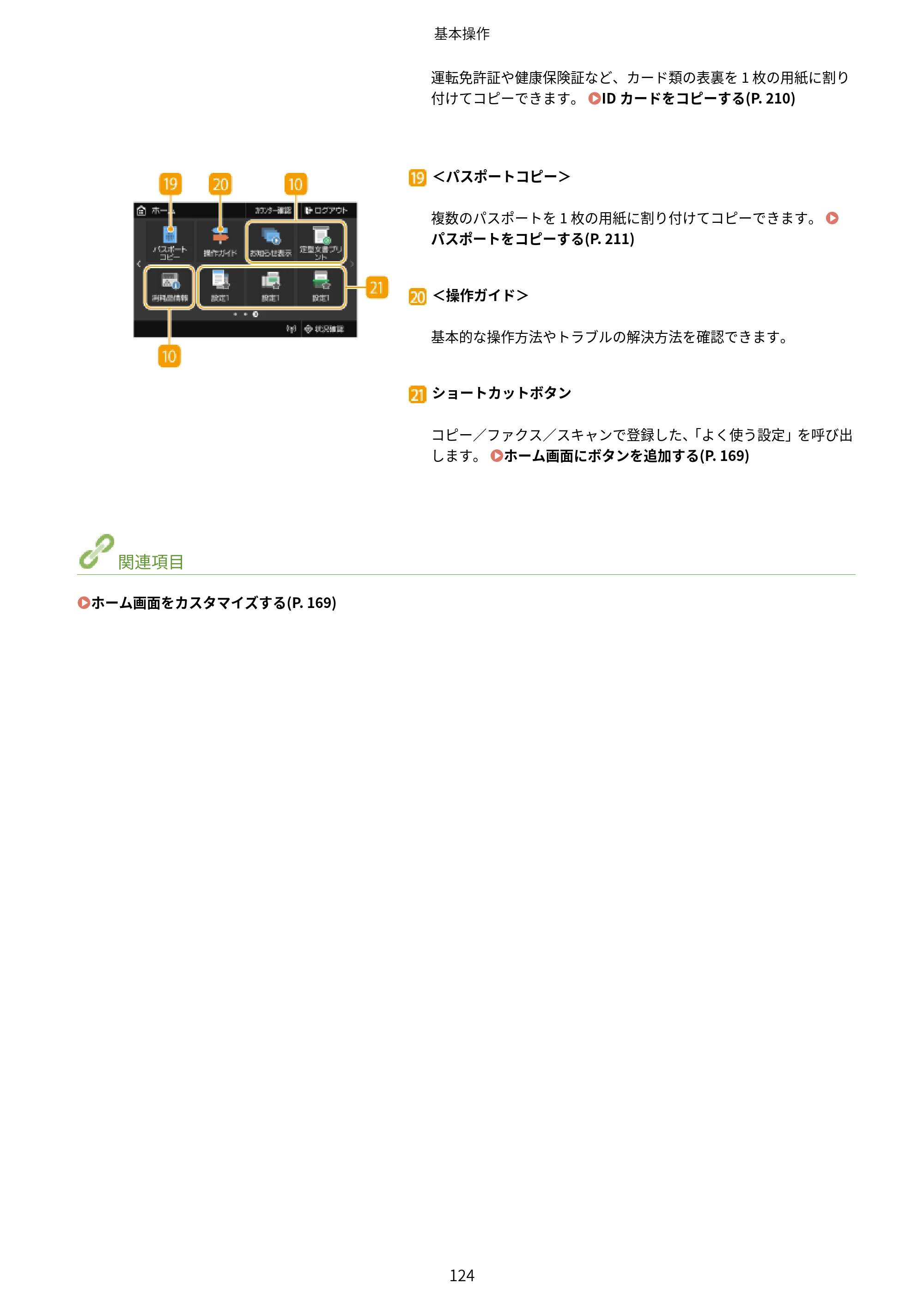 キヤノン MF521dw ユーザーズガイド 2023年8月24日更新（PDF：6.71MB） — 原本ページ — 132ページ