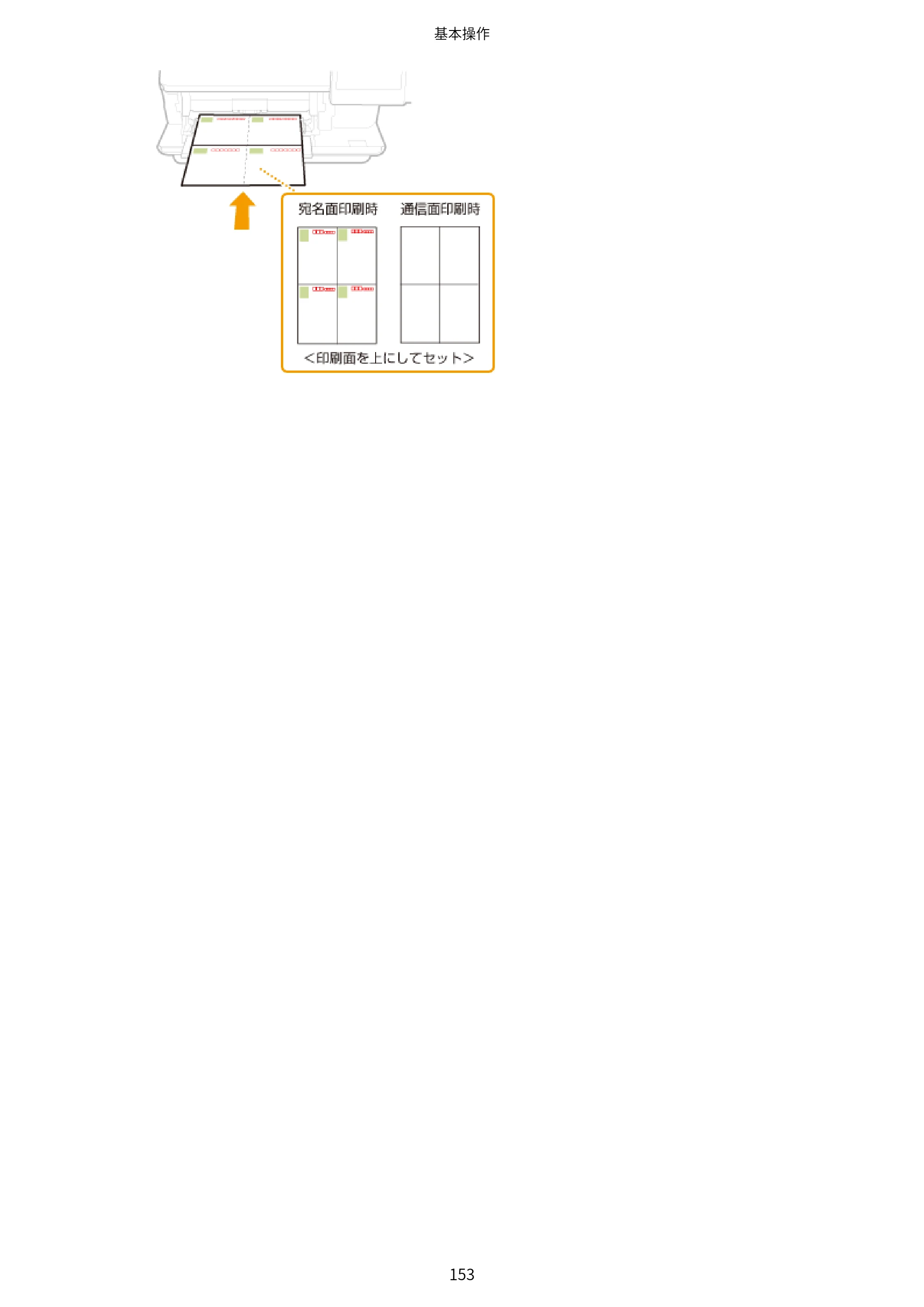 キヤノン MF521dw ユーザーズガイド 2023年8月24日更新（PDF：6.71MB） — 原本ページ — 161ページ