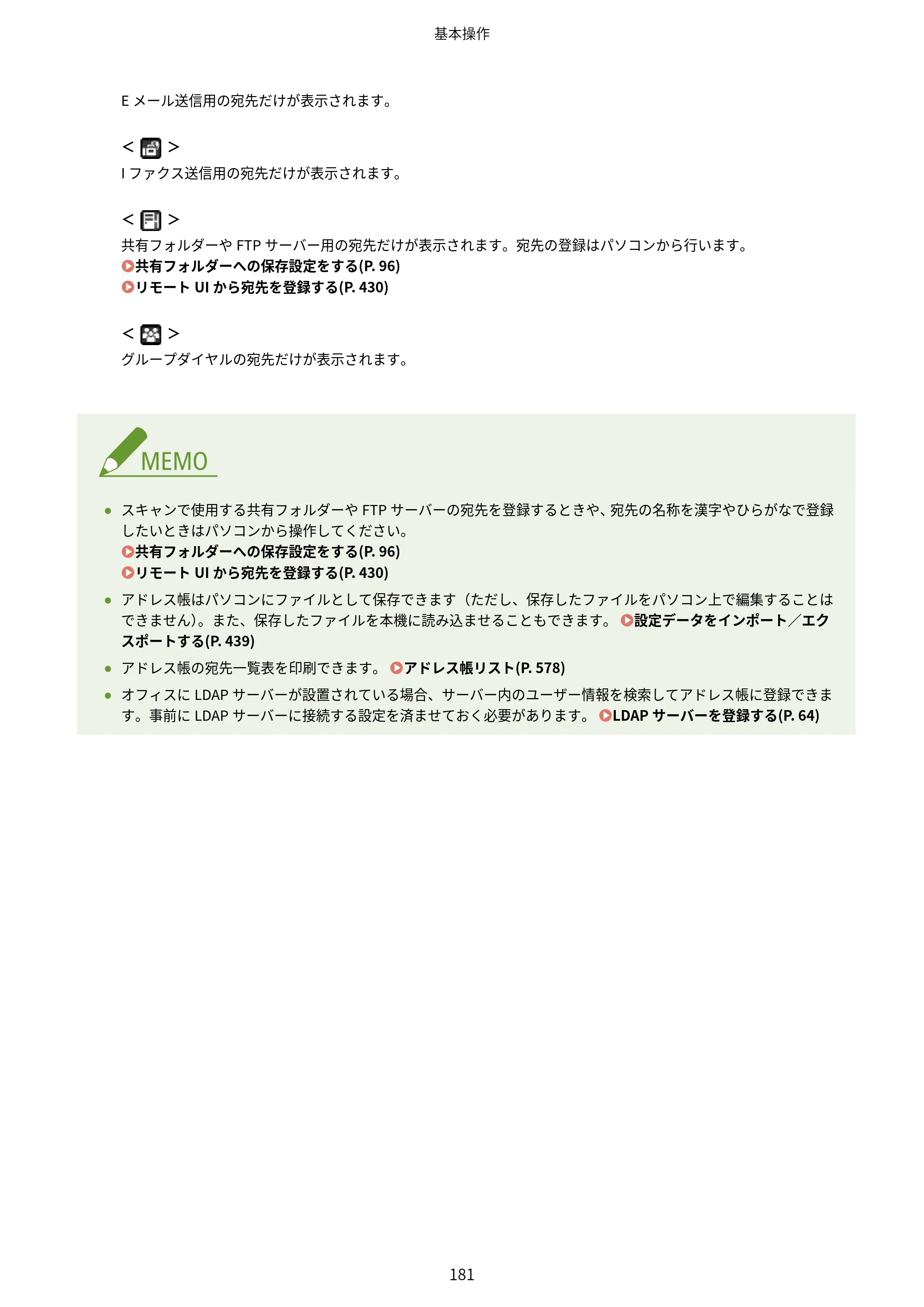 キヤノン MF521dw ユーザーズガイド 2023年8月24日更新（PDF：6.71MB） — 原本ページ — 189ページ