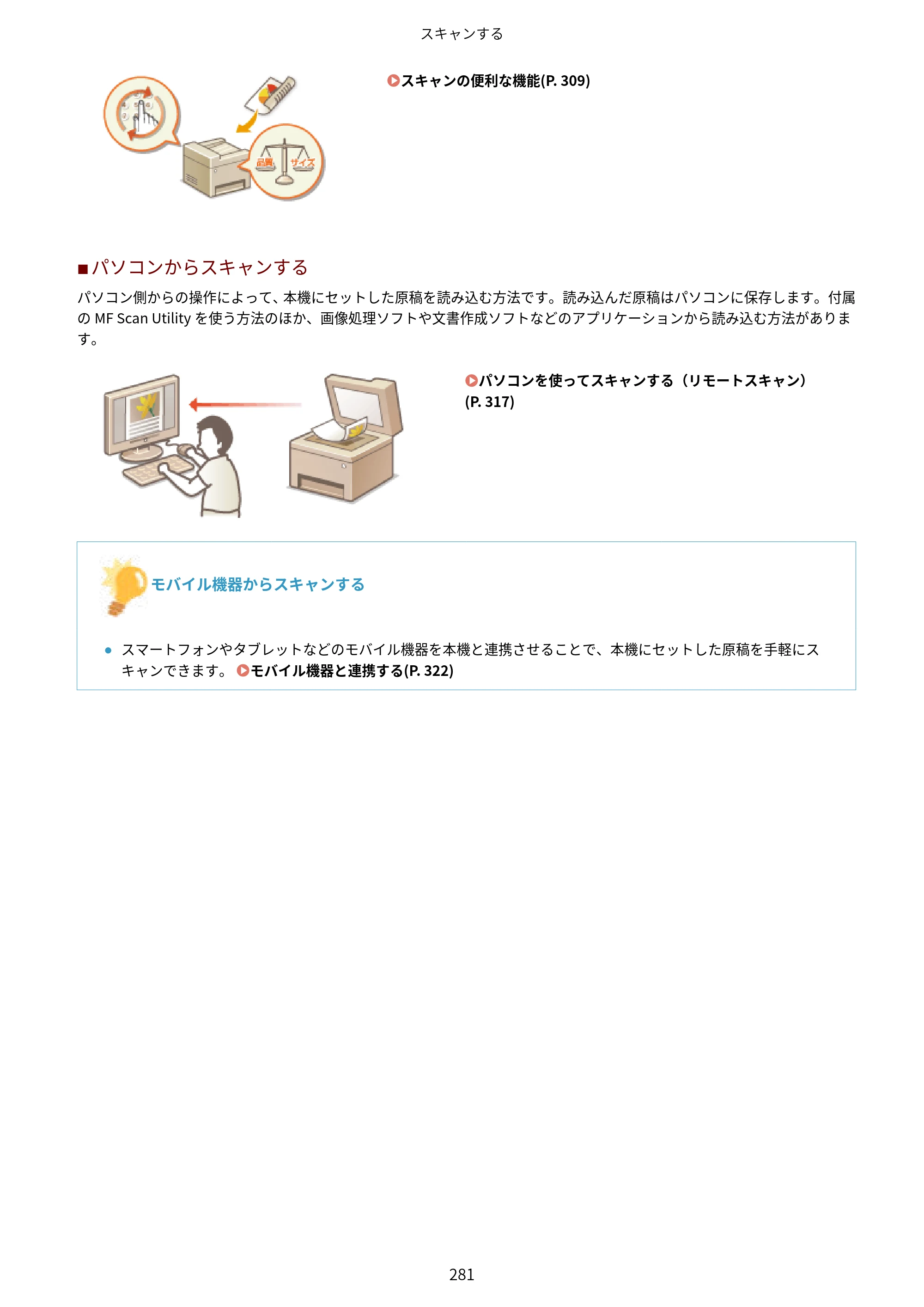 キヤノン MF521dw ユーザーズガイド 2023年8月24日更新（PDF：6.71MB） — 原本ページ — 289ページ