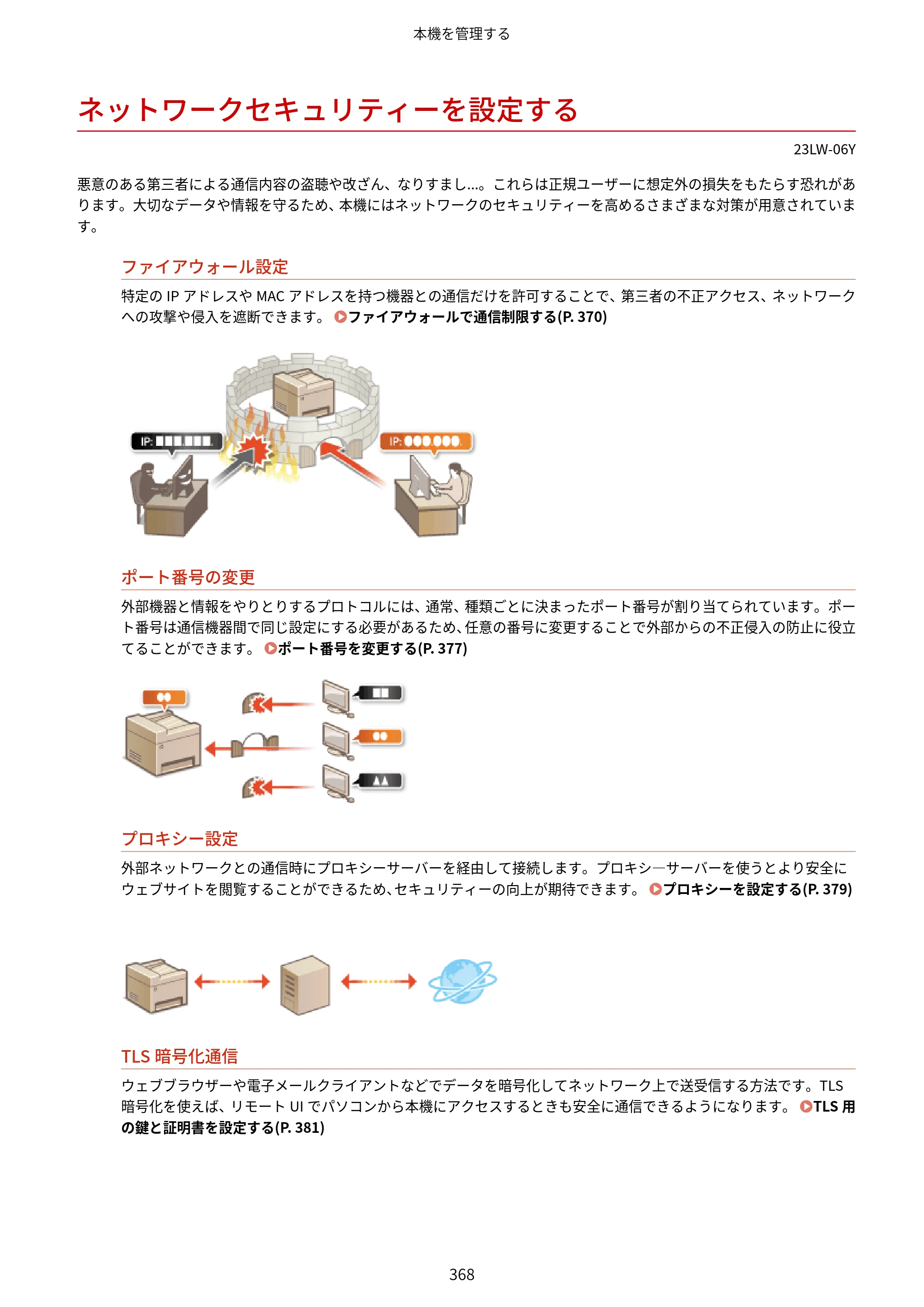 キヤノン MF521dw ユーザーズガイド 2023年8月24日更新（PDF：6.71MB） — ネットワークセキュリティーを設定する — 原本ページ — 376ページ