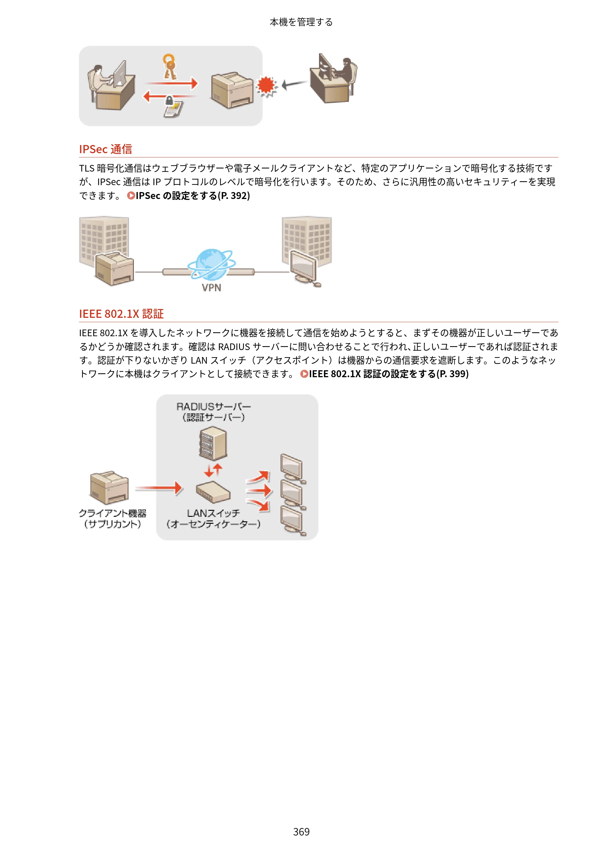 キヤノン MF521dw ユーザーズガイド 2023年8月24日更新（PDF：6.71MB） — 原本ページ — 377ページ