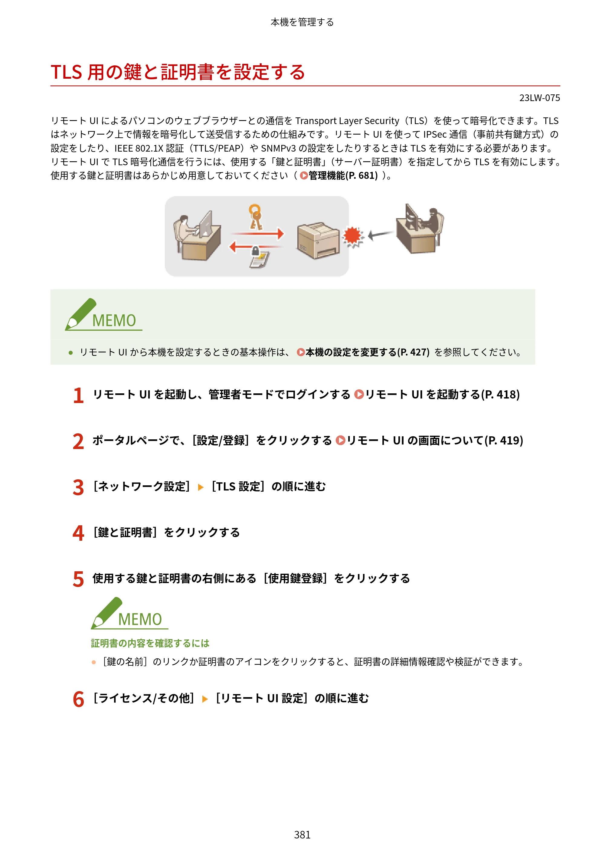 キヤノン MF521dw ユーザーズガイド 2023年8月24日更新（PDF：6.71MB） — TLS用の鍵と証明書を設定する — 原本ページ — 389ページ
