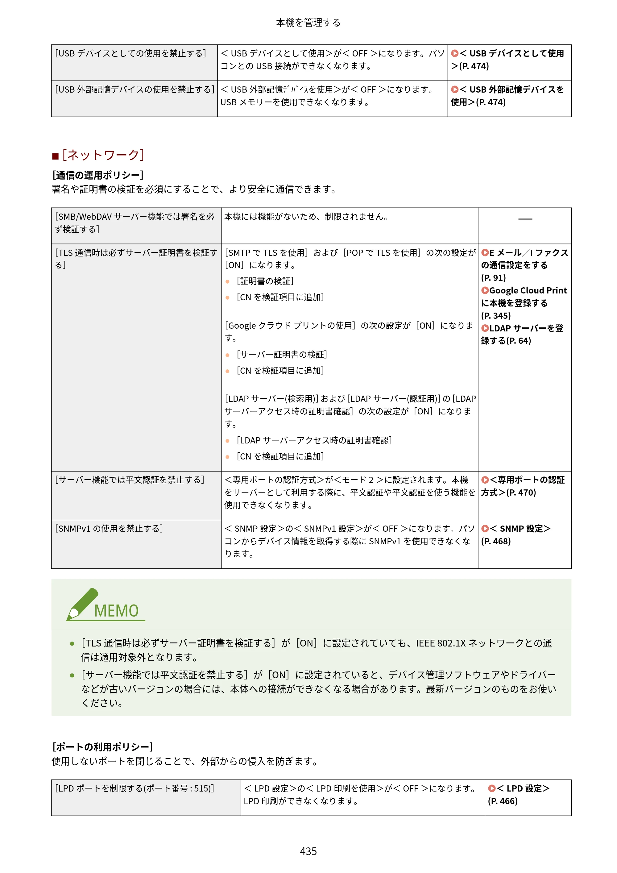 キヤノン MF521dw ユーザーズガイド 2023年8月24日更新（PDF：6.71MB） — 原本ページ — 443ページ