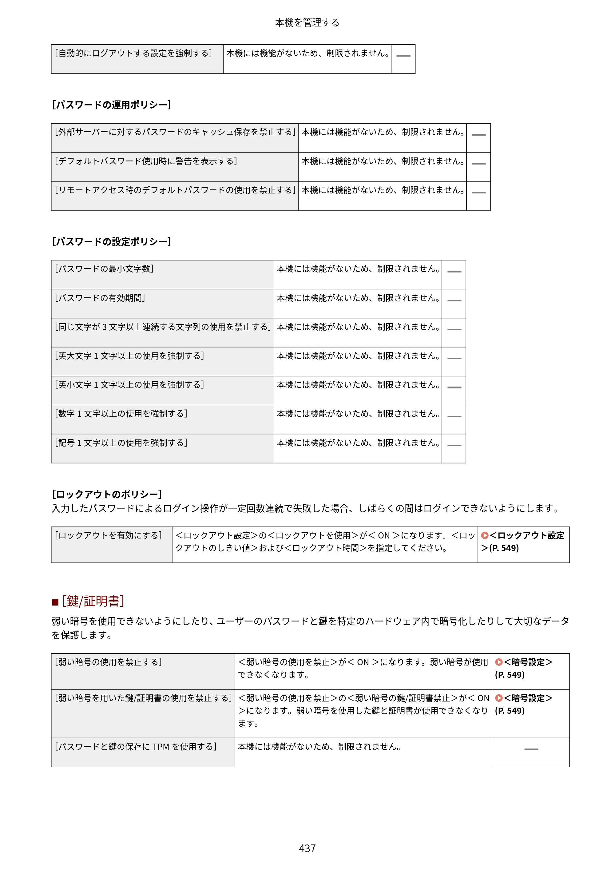 キヤノン MF521dw ユーザーズガイド 2023年8月24日更新（PDF：6.71MB） — 原本ページ — 445ページ