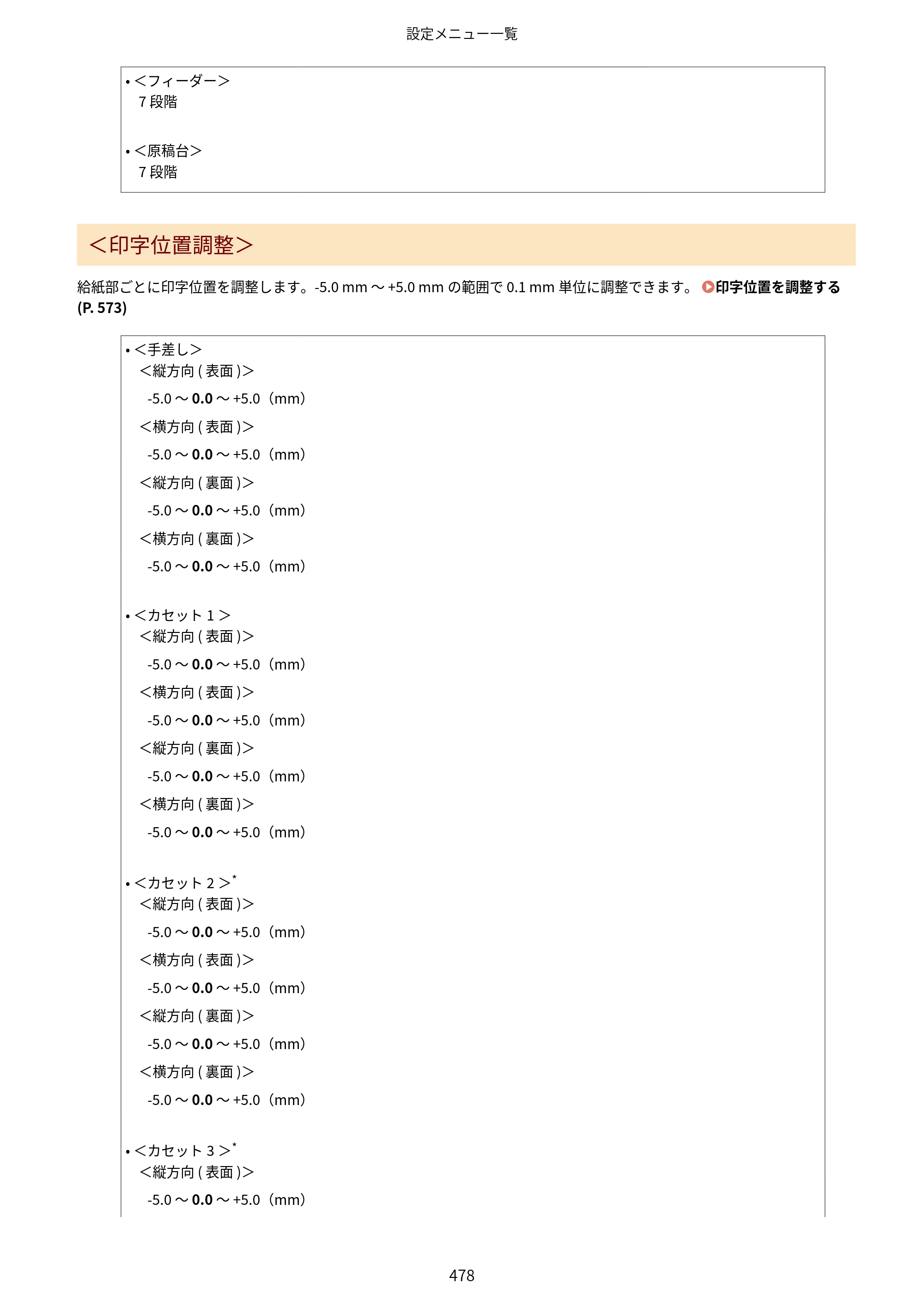 キヤノン MF521dw ユーザーズガイド 2023年8月24日更新（PDF：6.71MB） — 原本ページ — 486ページ