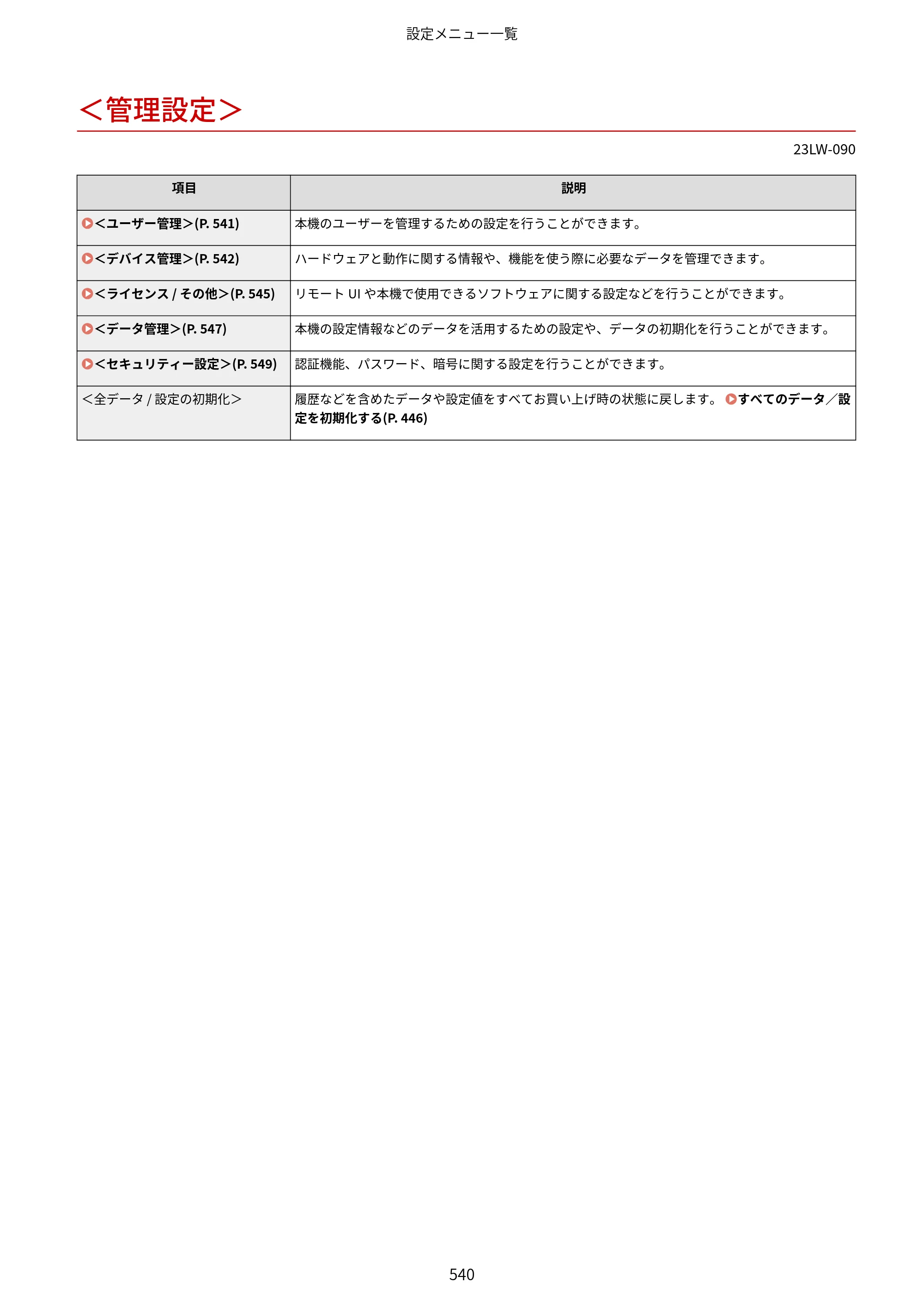 キヤノン MF521dw ユーザーズガイド 2023年8月24日更新（PDF：6.71MB） — ＜管理設定＞ — 原本ページ — 548ページ