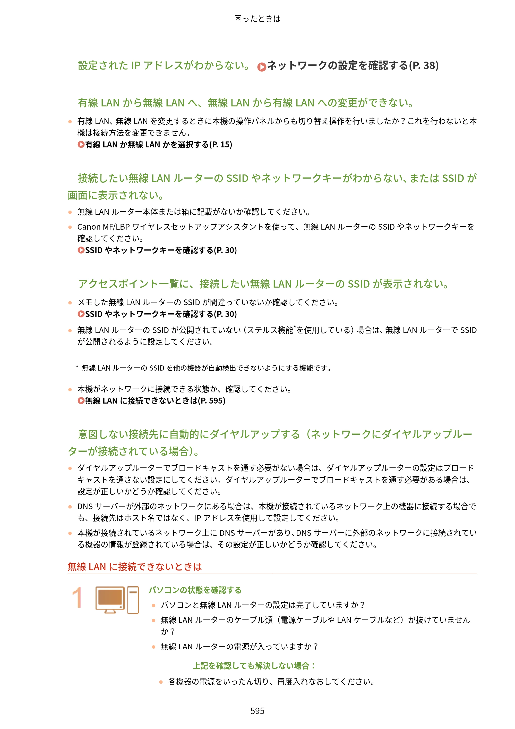 キヤノン MF521dw ユーザーズガイド 2023年8月24日更新（PDF：6.71MB） — 原本ページ — 603ページ