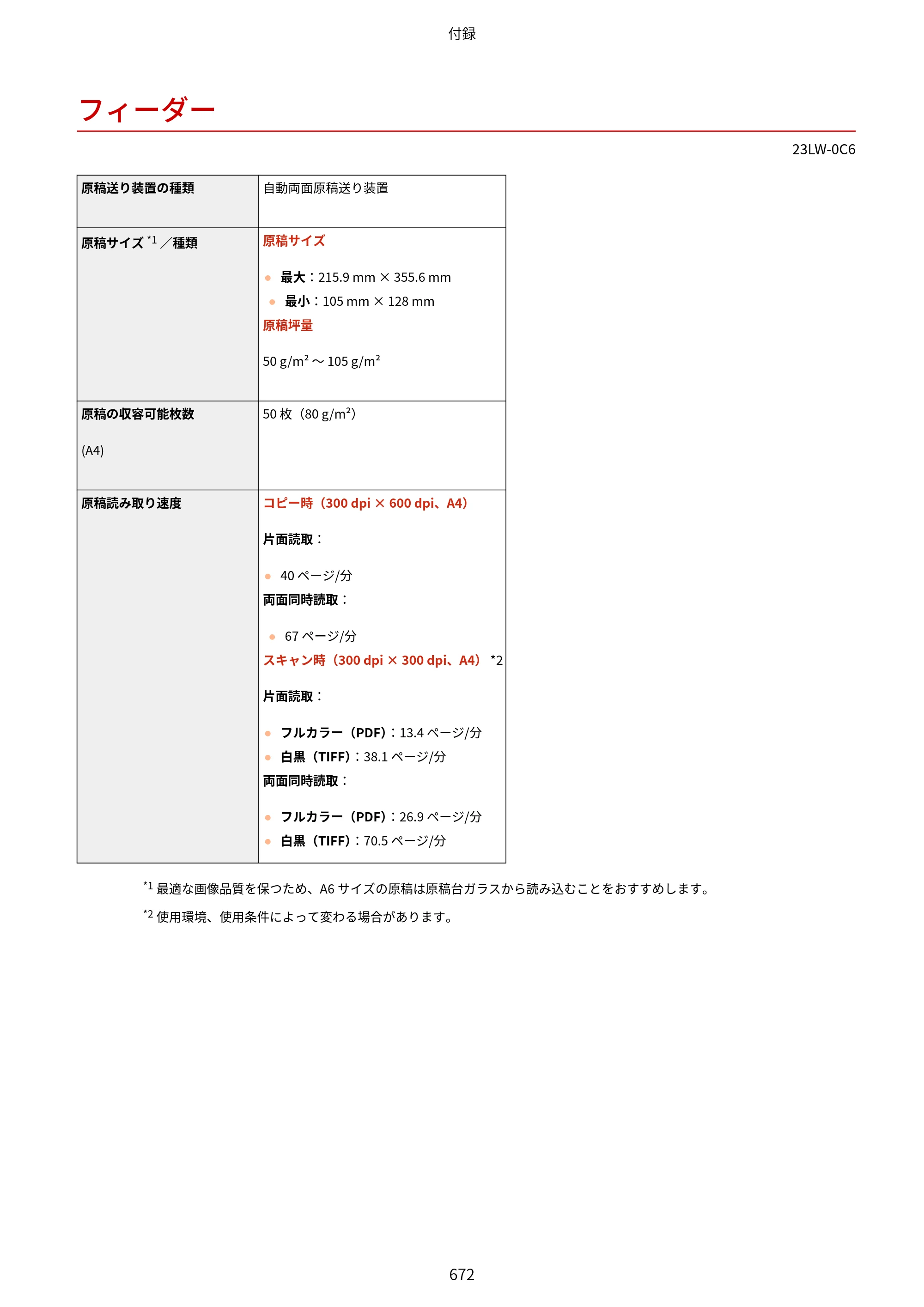 キヤノン MF521dw ユーザーズガイド 2023年8月24日更新（PDF：6.71MB） — フィーダー — 原本ページ — 680ページ