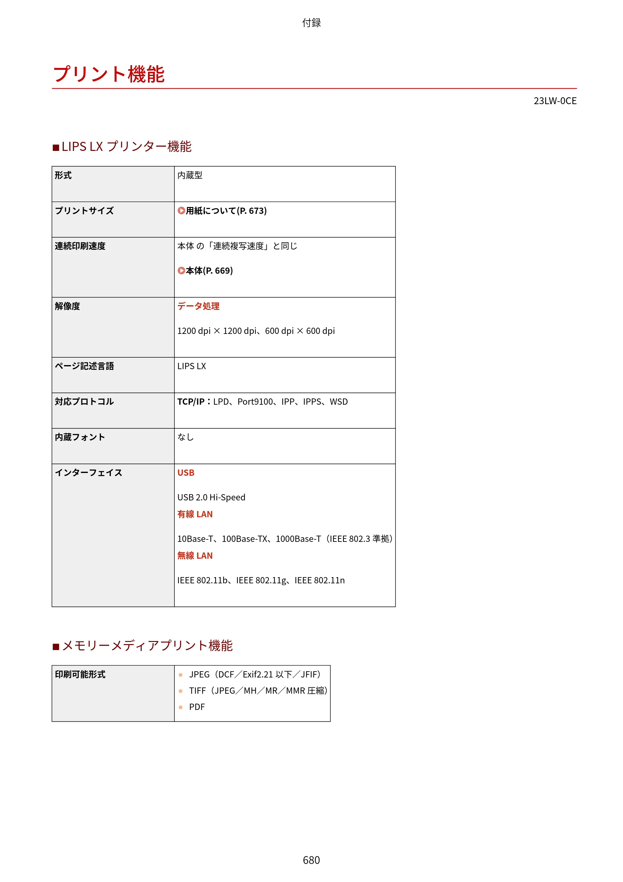 キヤノン MF521dw ユーザーズガイド 2023年8月24日更新（PDF：6.71MB） — プリント機能 — 原本ページ — 688ページ