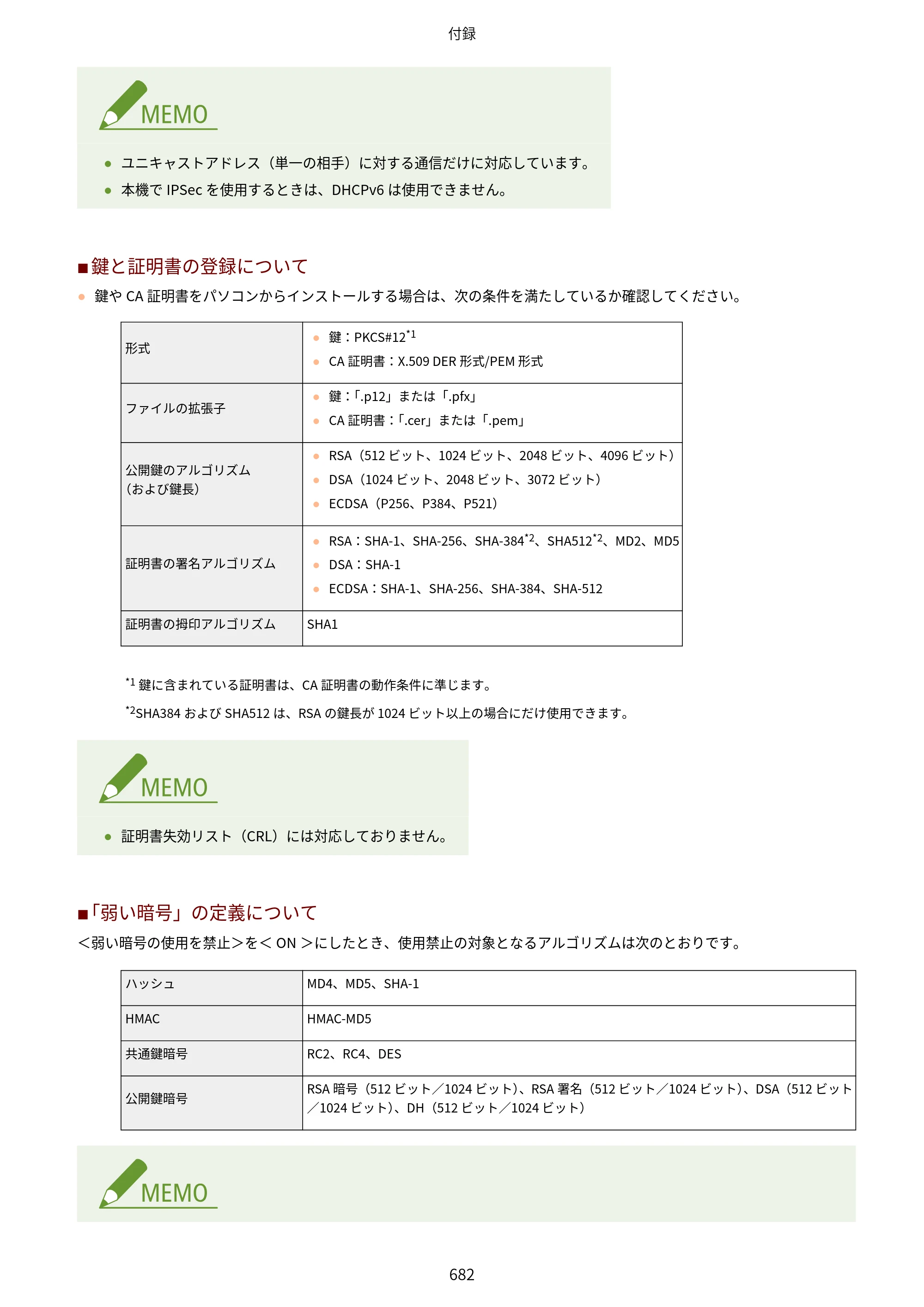 キヤノン MF521dw ユーザーズガイド 2023年8月24日更新（PDF：6.71MB） — 原本ページ — 690ページ