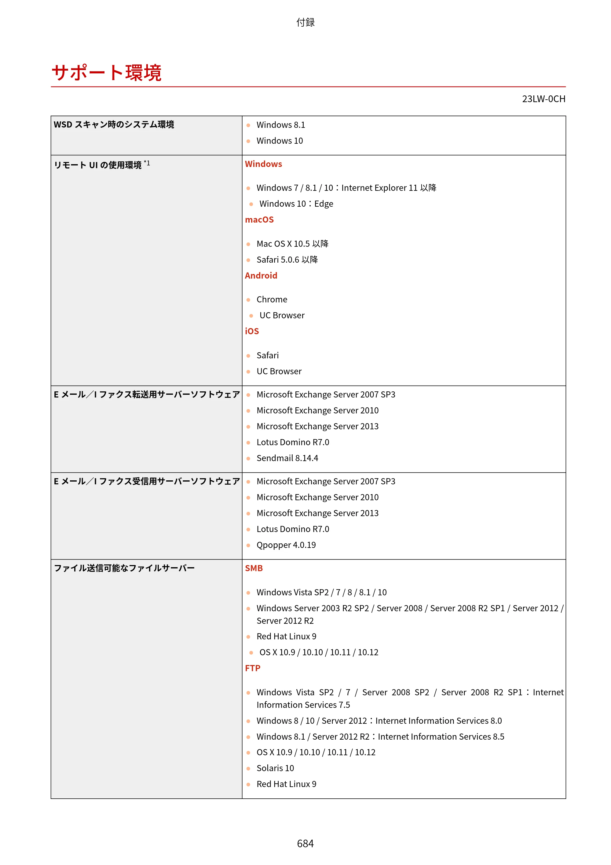 キヤノン MF521dw ユーザーズガイド 2023年8月24日更新（PDF：6.71MB） — サポート環境 — 原本ページ — 692ページ
