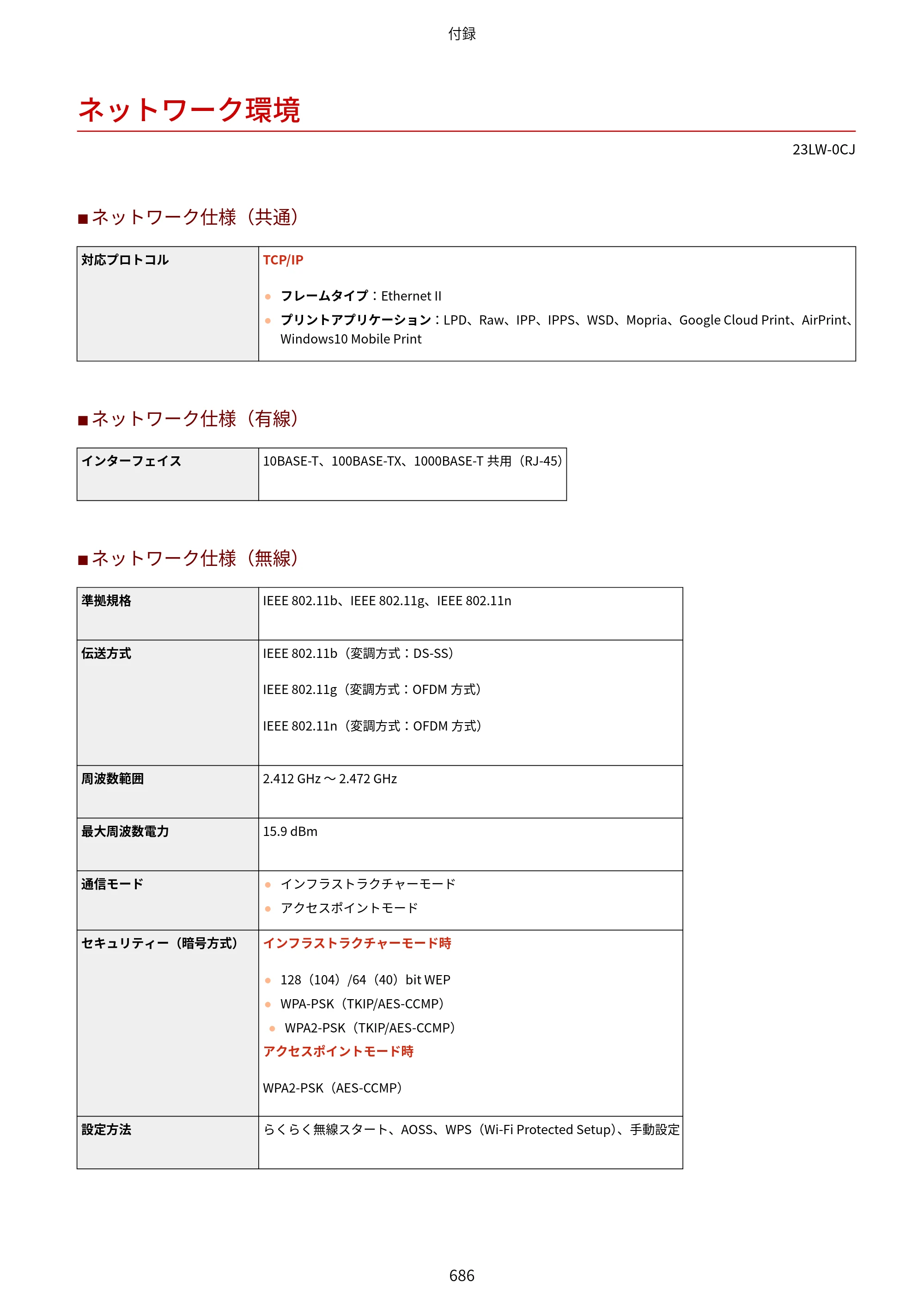 キヤノン MF521dw ユーザーズガイド 2023年8月24日更新（PDF：6.71MB） — ネットワーク環境 — 原本ページ — 694ページ