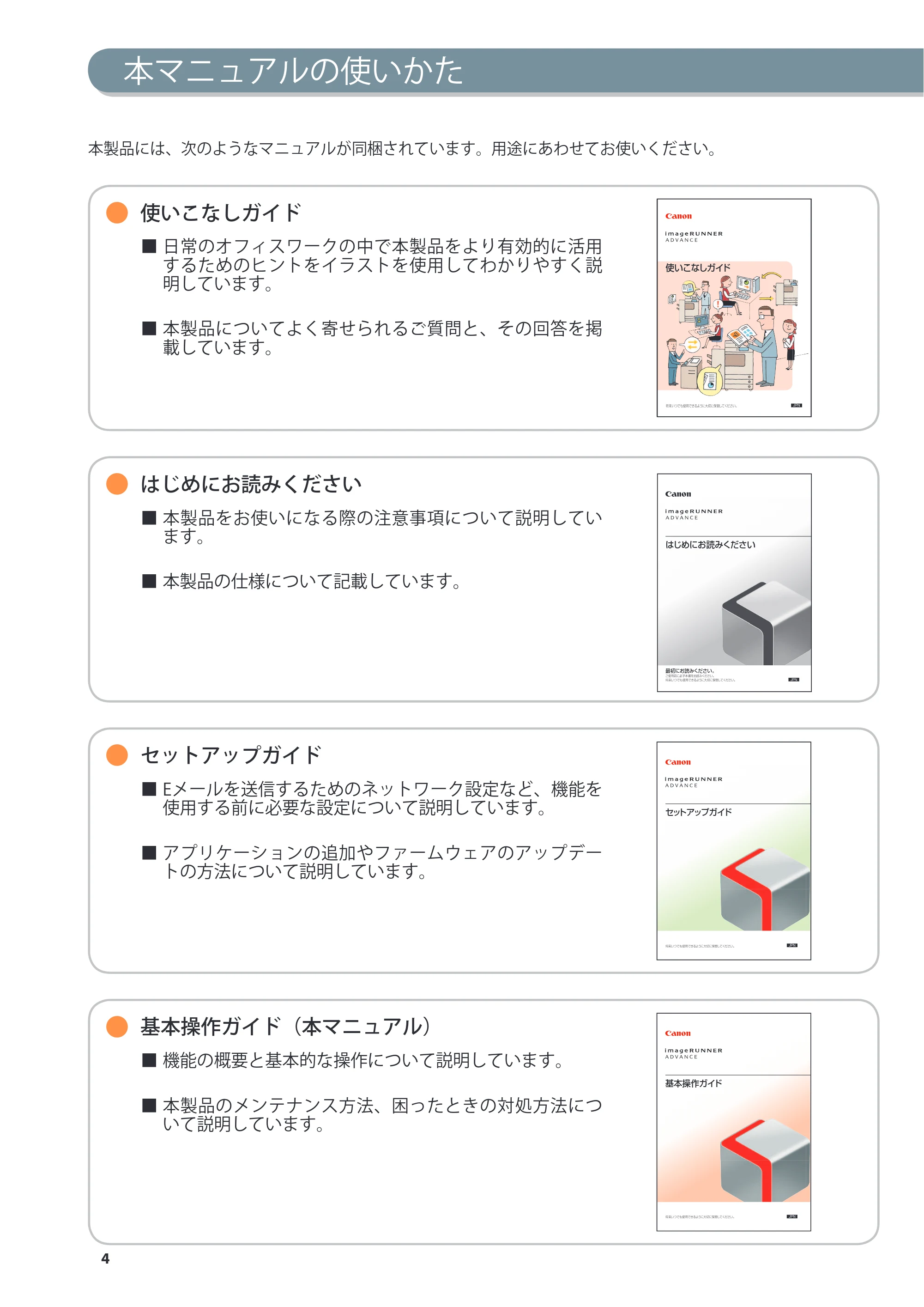キヤノン C7270/C7260 オンラインマニュアル 基本操作ガイド 2013年1月16日更新（PDF：21.3MB） — 原本ページ — 4ページ