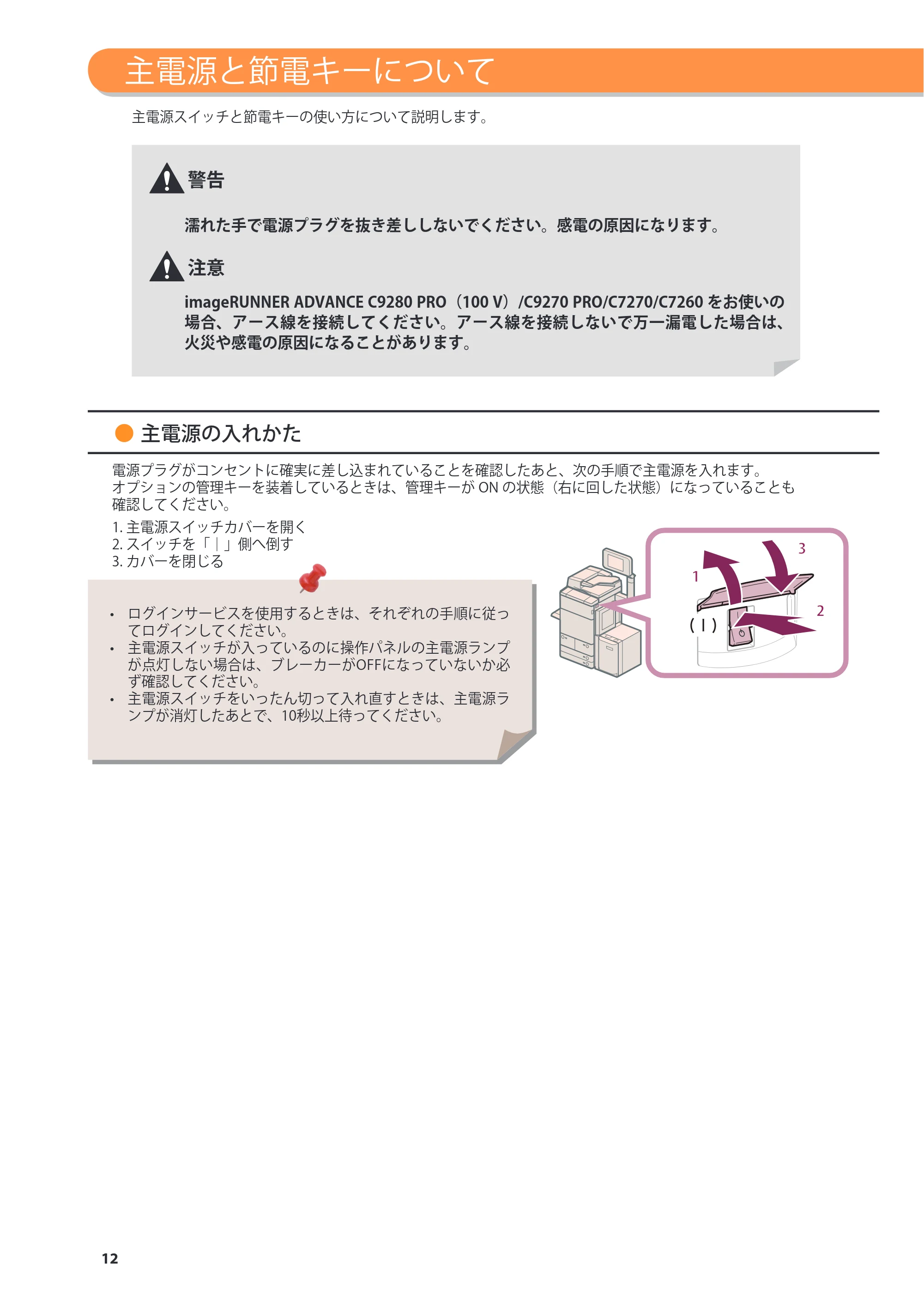 キヤノン C7270/C7260 オンラインマニュアル 基本操作ガイド 2013年1月16日更新（PDF：21.3MB） — 主電源と節電キーについて — 原本ページ — 12ページ