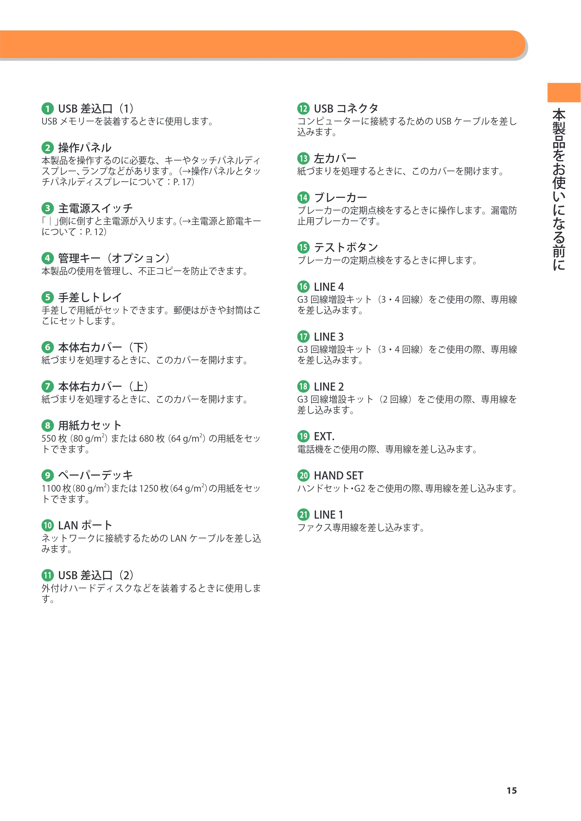 キヤノン C7270/C7260 オンラインマニュアル 基本操作ガイド 2013年1月16日更新（PDF：21.3MB） — 原本ページ — 15ページ