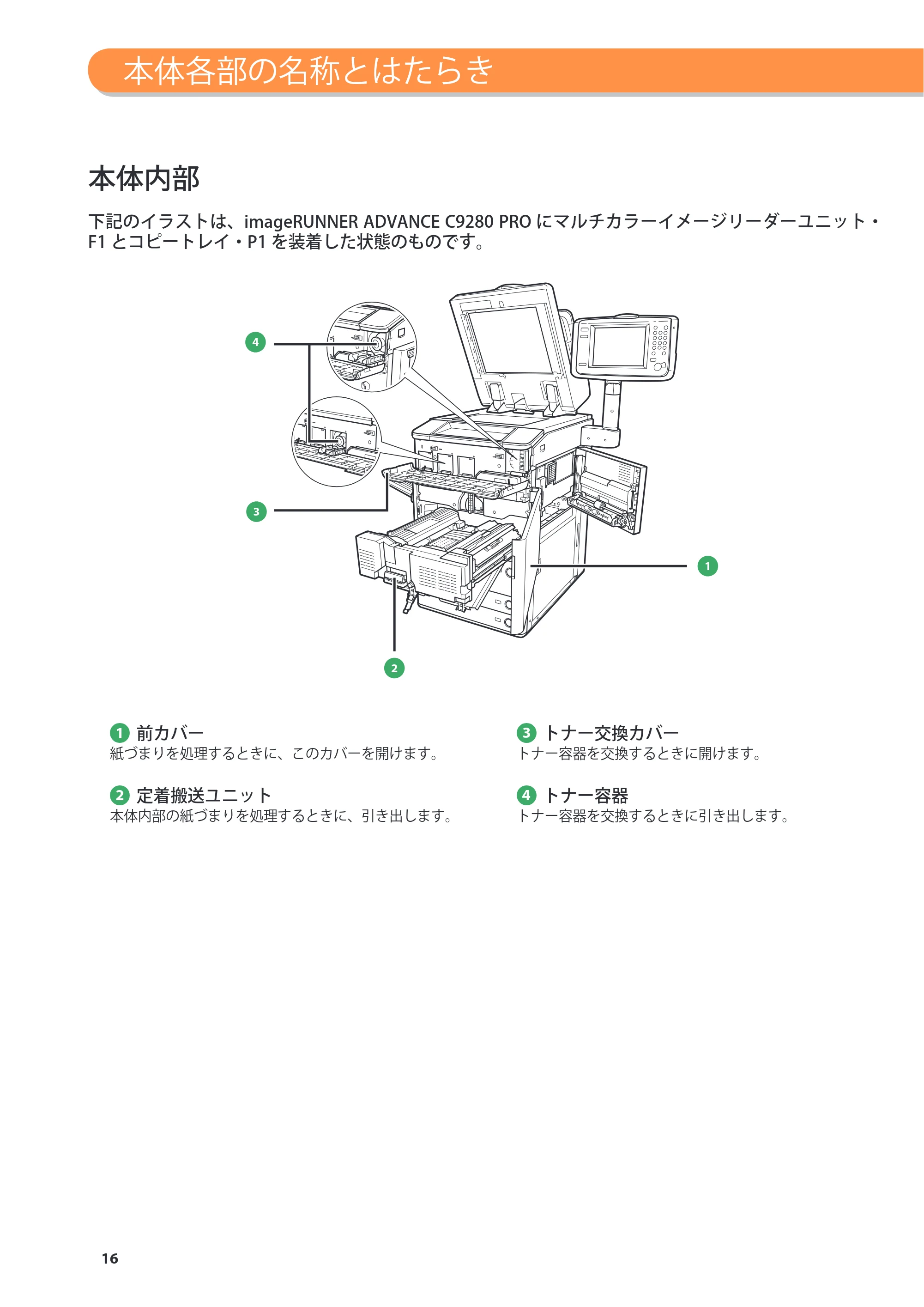キヤノン C7270/C7260 オンラインマニュアル 基本操作ガイド 2013年1月16日更新（PDF：21.3MB） — 原本ページ — 16ページ