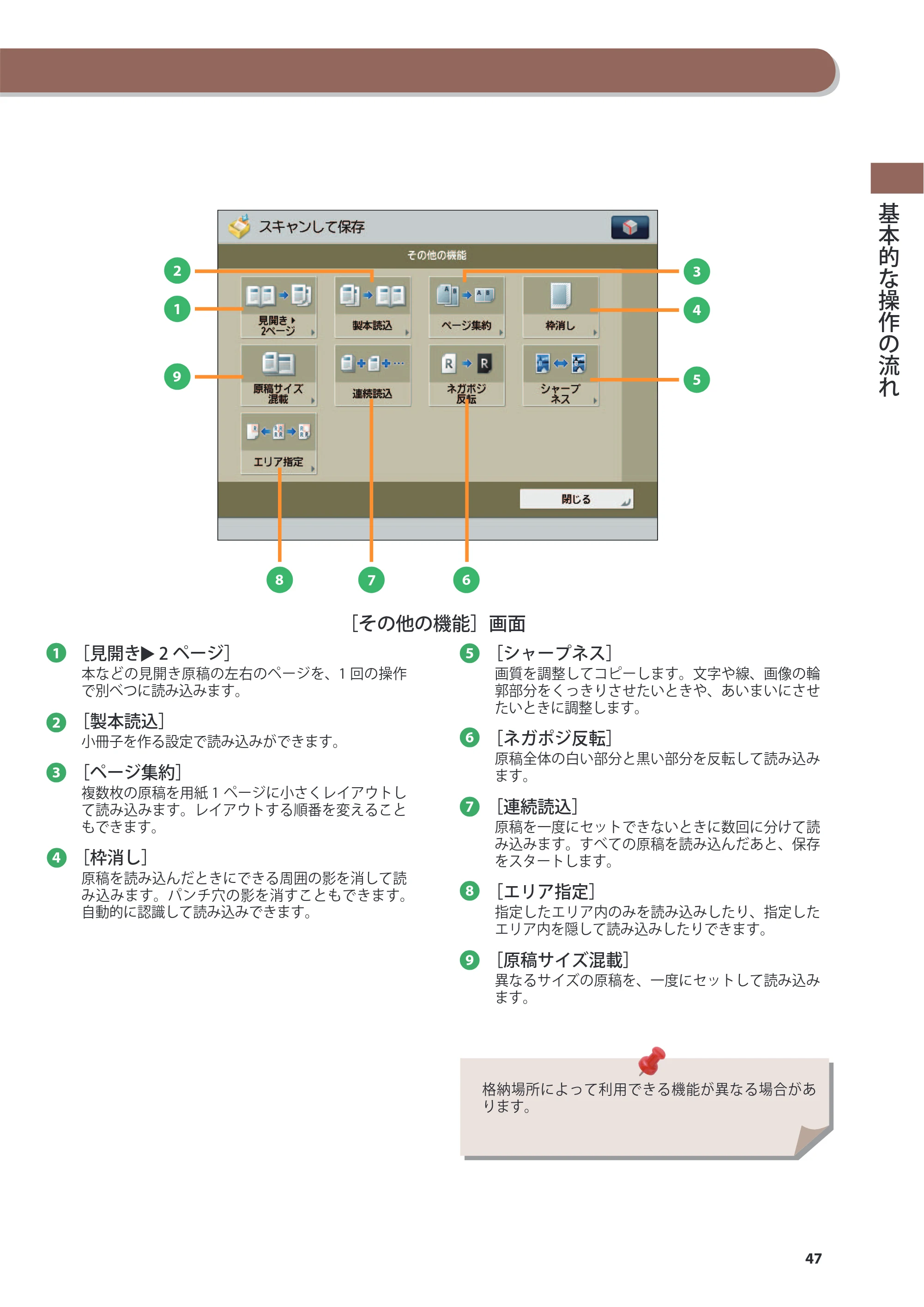 キヤノン C7270/C7260 オンラインマニュアル 基本操作ガイド 2013年1月16日更新（PDF：21.3MB） — 原本ページ — 47ページ