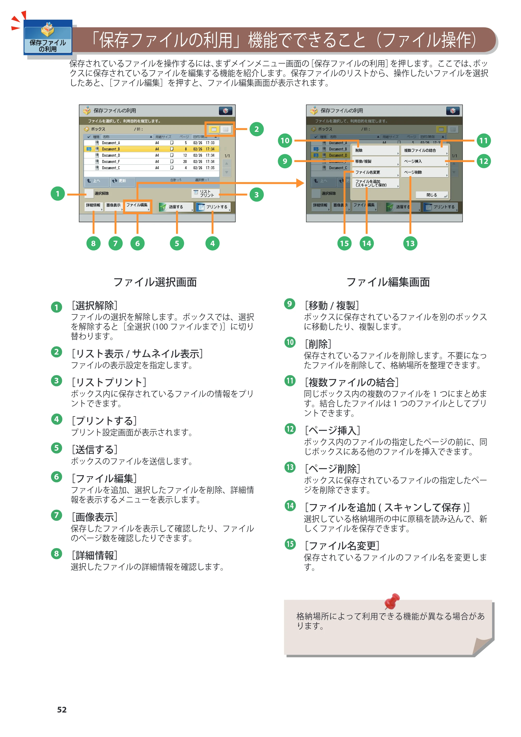 キヤノン C7270/C7260 オンラインマニュアル 基本操作ガイド 2013年1月16日更新（PDF：21.3MB） — 「保存ファイルの利用」機能でできること（ファイル操作） — 原本ページ — 52ページ