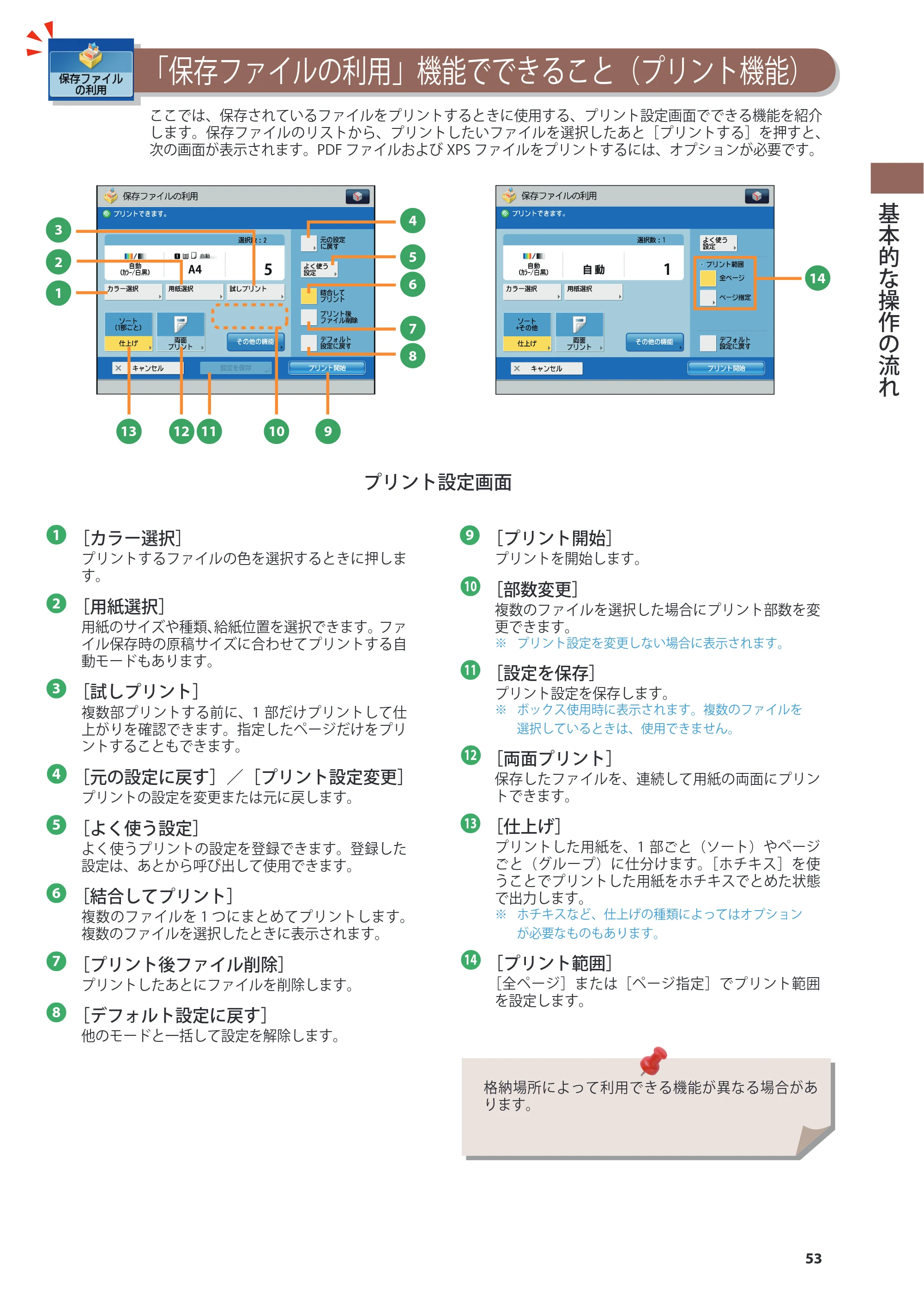 キヤノン C7270/C7260 オンラインマニュアル 基本操作ガイド 2013年1月16日更新（PDF：21.3MB） — 「保存ファイルの利用」機能でできること（プリント機能） — 原本ページ — 53ページ