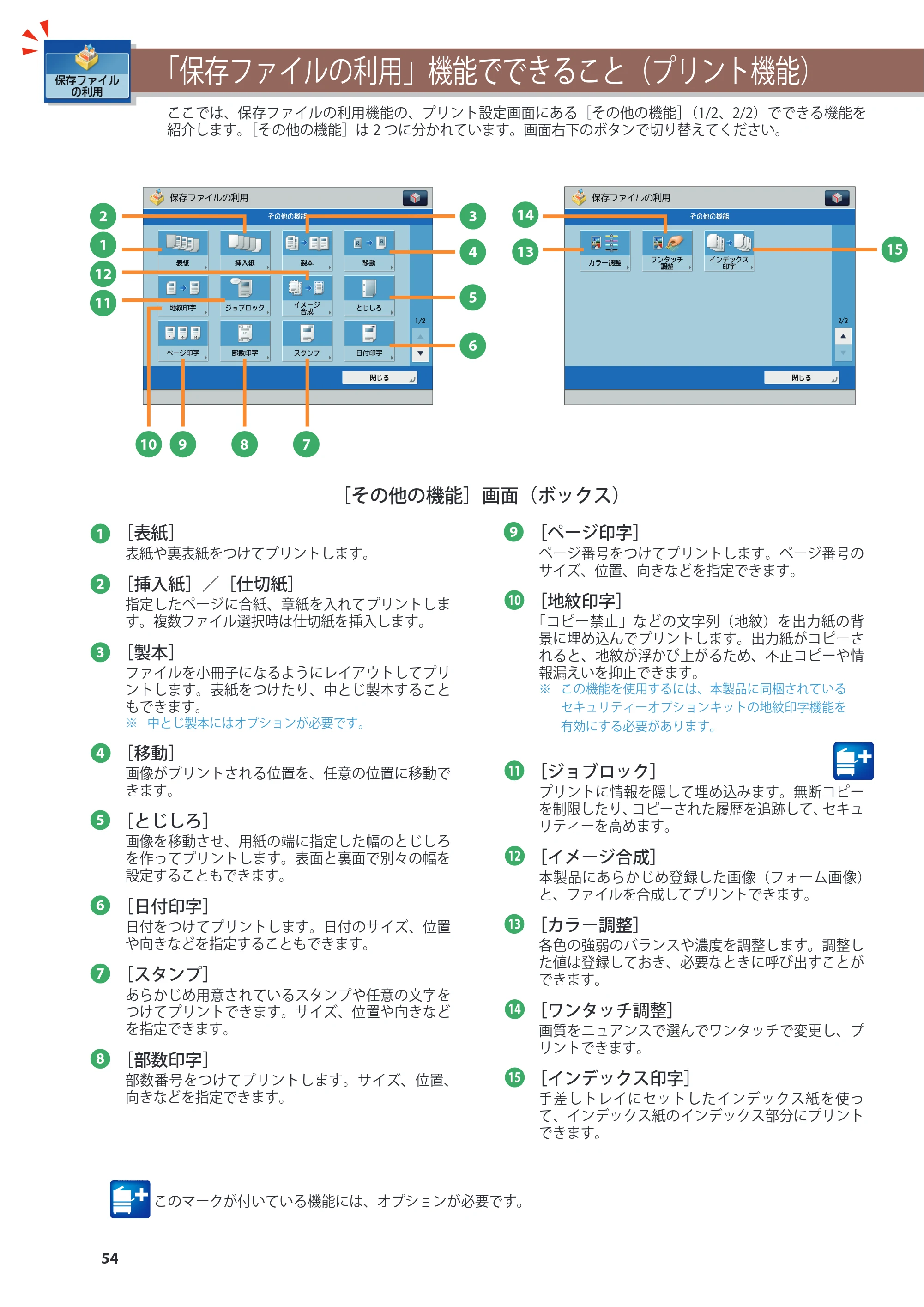 キヤノン C7270/C7260 オンラインマニュアル 基本操作ガイド 2013年1月16日更新（PDF：21.3MB） — 原本ページ — 54ページ