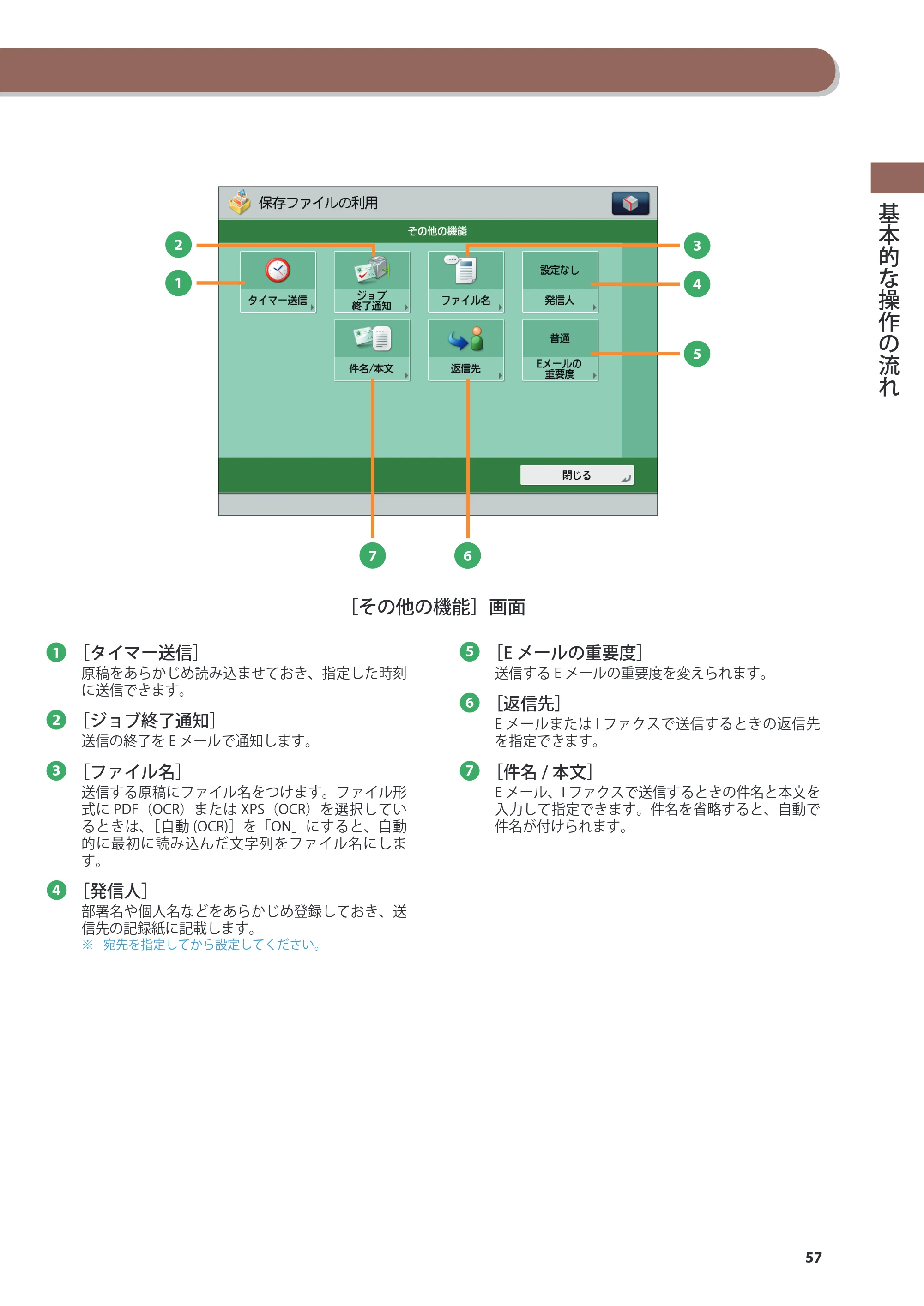 キヤノン C7270/C7260 オンラインマニュアル 基本操作ガイド 2013年1月16日更新（PDF：21.3MB） — 原本ページ — 57ページ