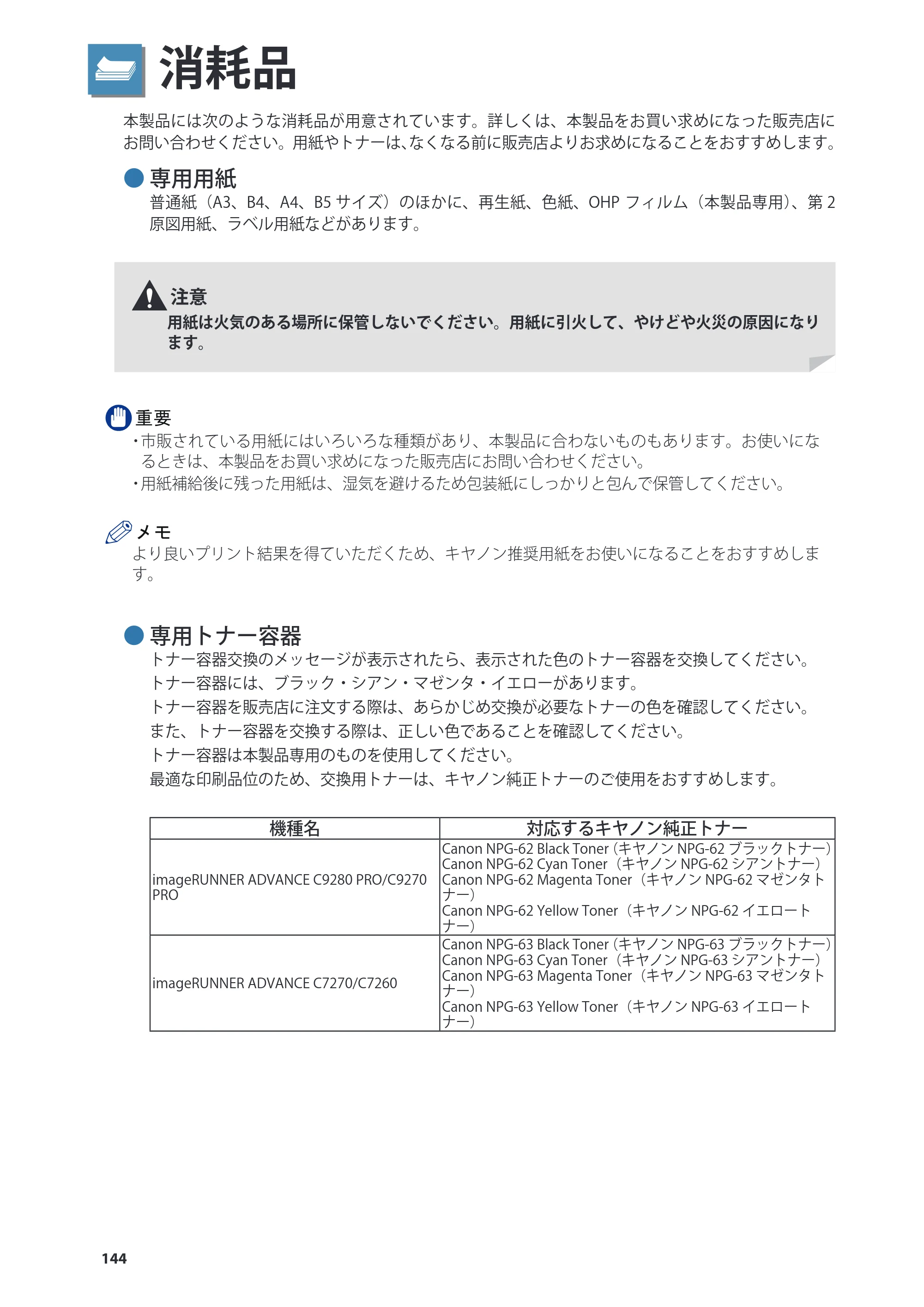 キヤノン C7270/C7260 オンラインマニュアル 基本操作ガイド 2013年1月16日更新（PDF：21.3MB） — 消耗品 — 原本ページ — 144ページ