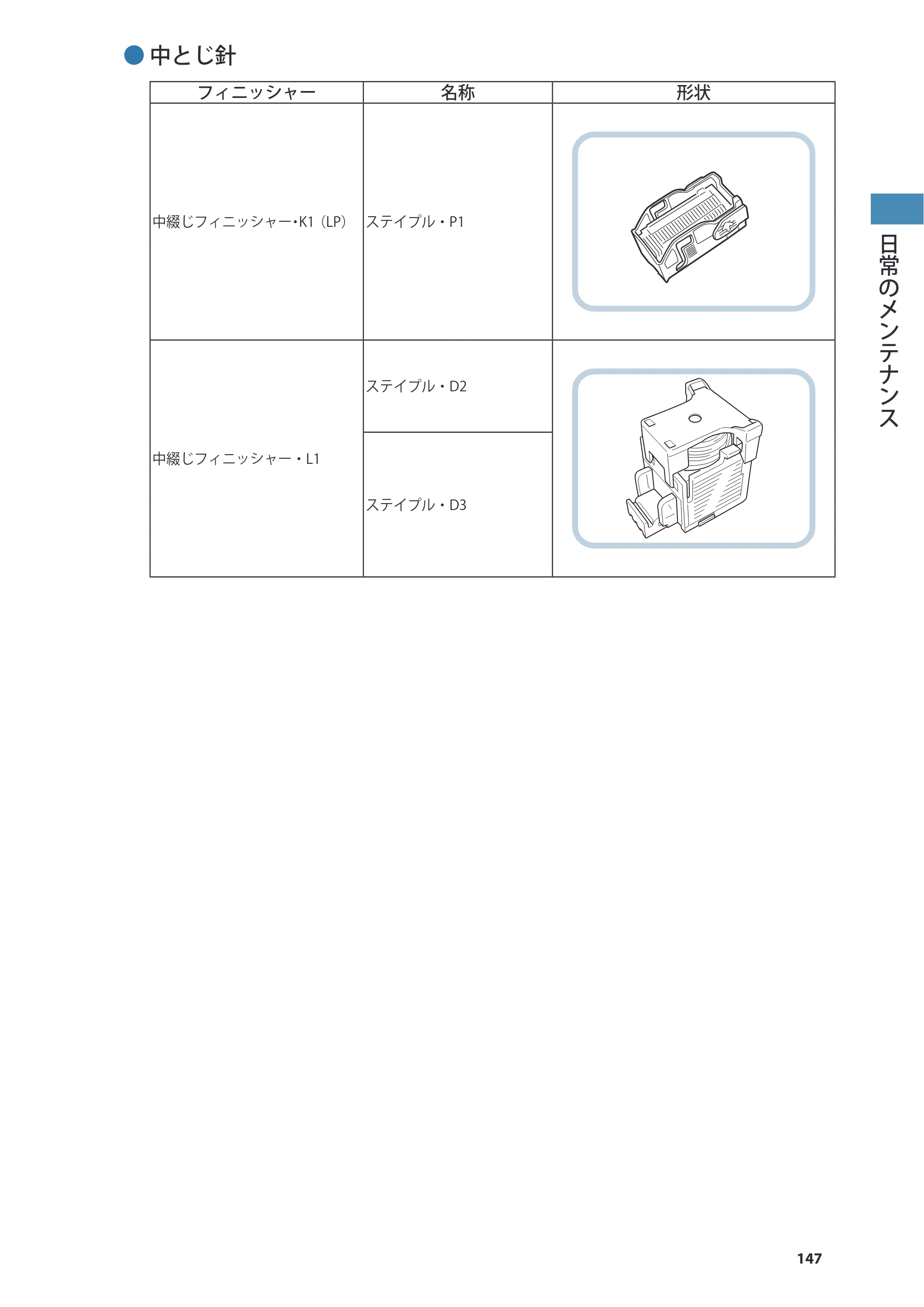 キヤノン C7270/C7260 オンラインマニュアル 基本操作ガイド 2013年1月16日更新（PDF：21.3MB） — 原本ページ — 147ページ