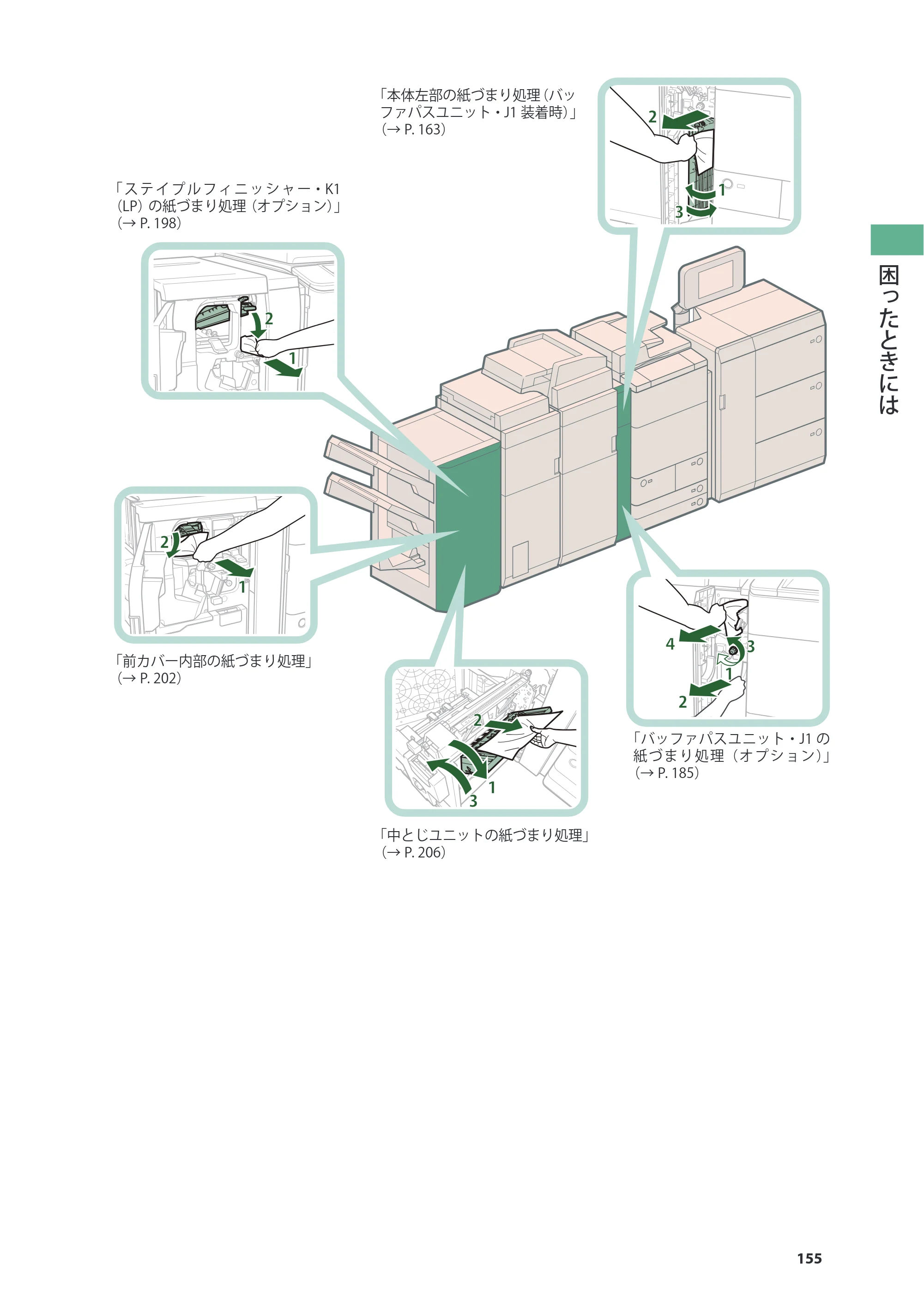 キヤノン C7270/C7260 オンラインマニュアル 基本操作ガイド 2013年1月16日更新（PDF：21.3MB） — 原本ページ — 155ページ