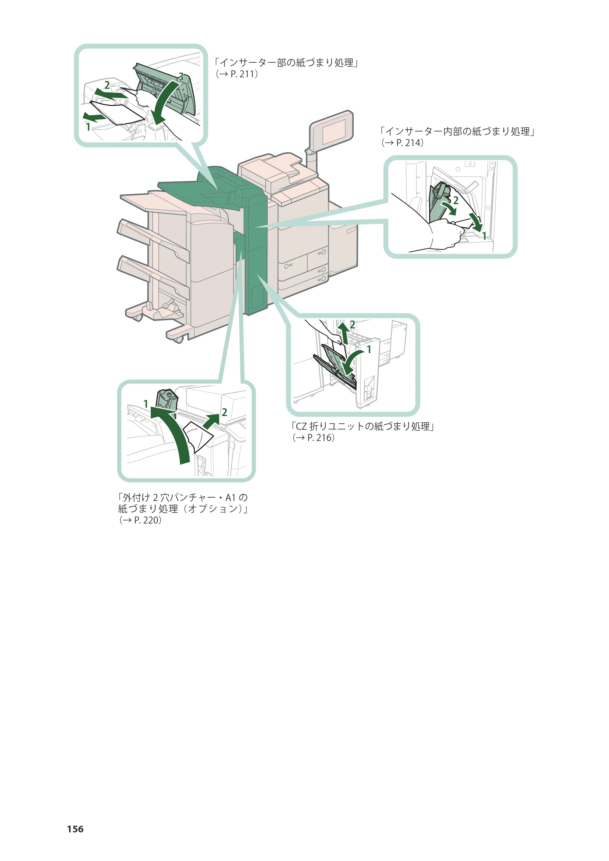 キヤノン C7270/C7260 オンラインマニュアル 基本操作ガイド 2013年1月16日更新（PDF：21.3MB） — 原本ページ — 156ページ